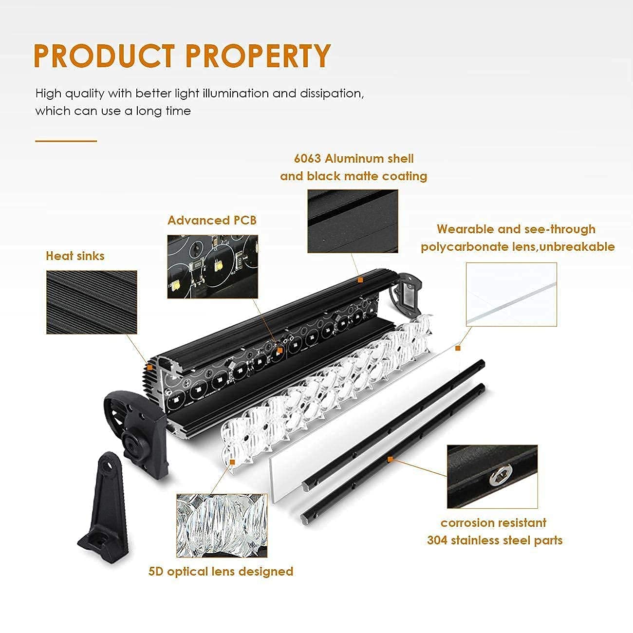 Auxbeam 50