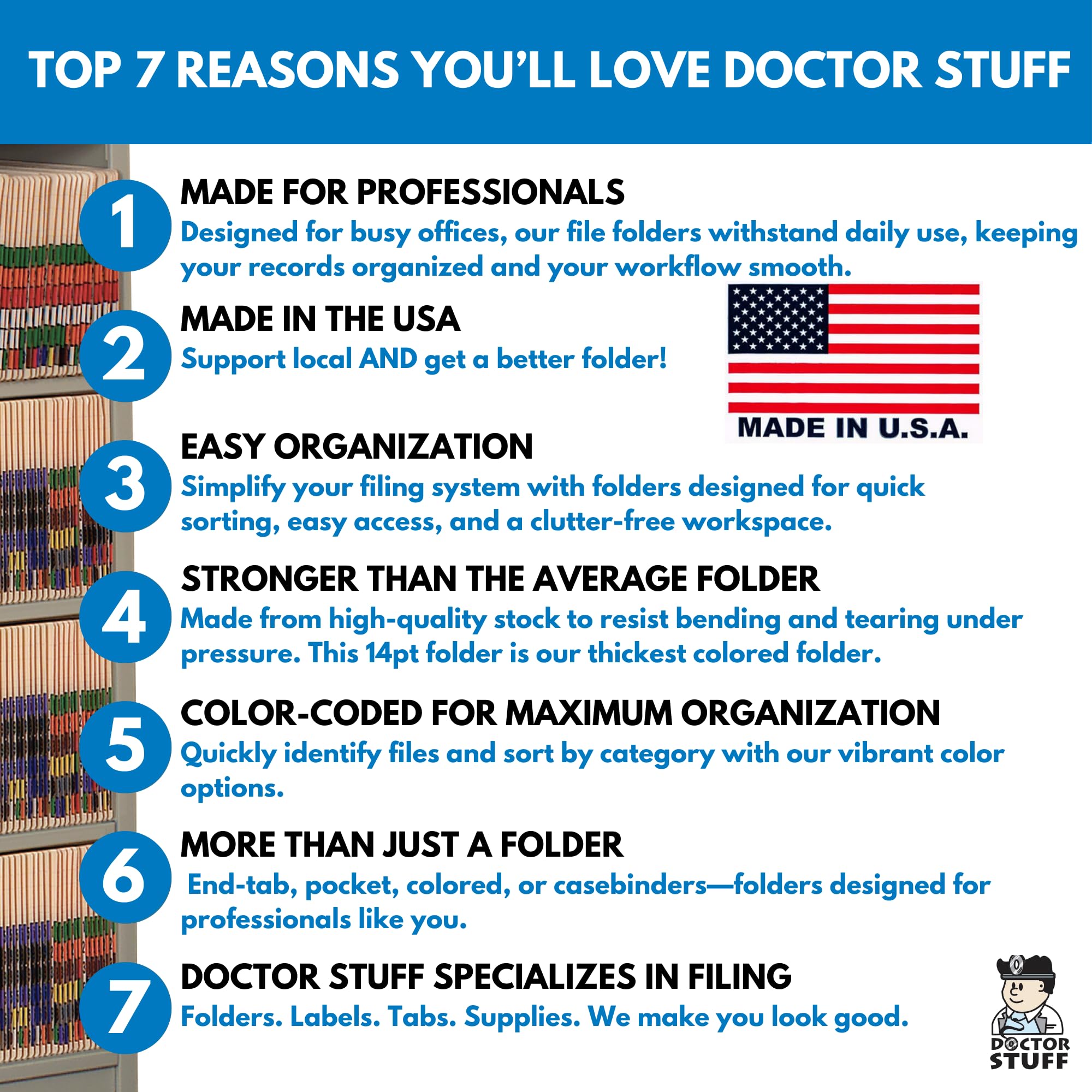 Premium Blue Letter Size File Folders - 14pt Reinforced End Tab Folders for Office, School & Medical Use - Durable 250-Pack Carton for Organizing Documents & Doctor Supplies