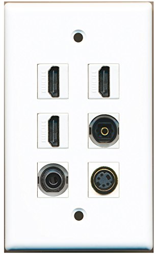RiteAV 3-Port HDMI Wall Plate with S-Video, Toslink & 3.5mm Audio - Ideal for Home Theater, Gaming & Office AV Setup