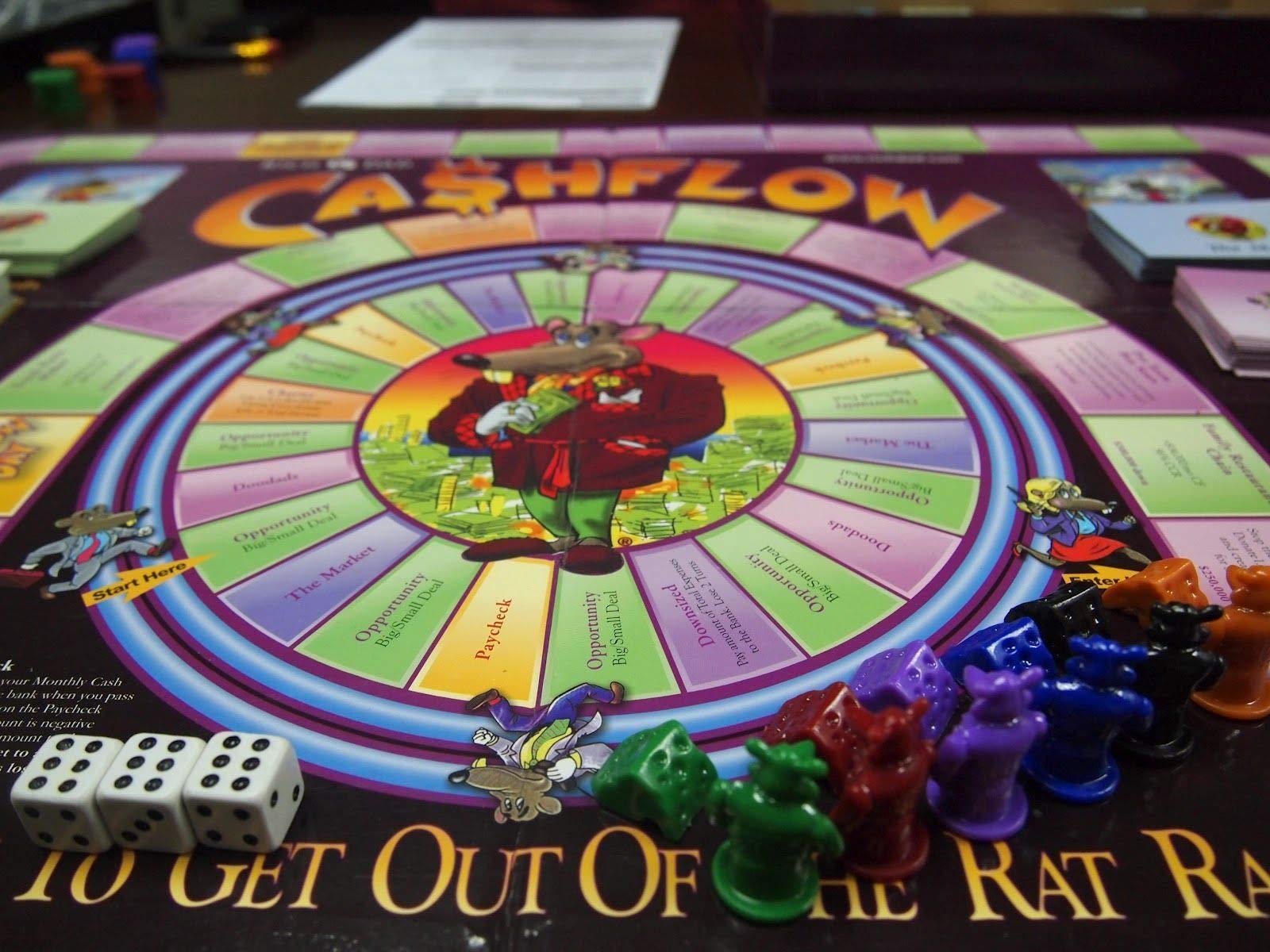 Rich Dad Cashflow 101 Board Game by Robert Kiyosaki - Financial Strategy & Investing Education Game for Adults & Families - Escape the Rat Race - Perfect for Financial Literacy Learning & Family Game Nights