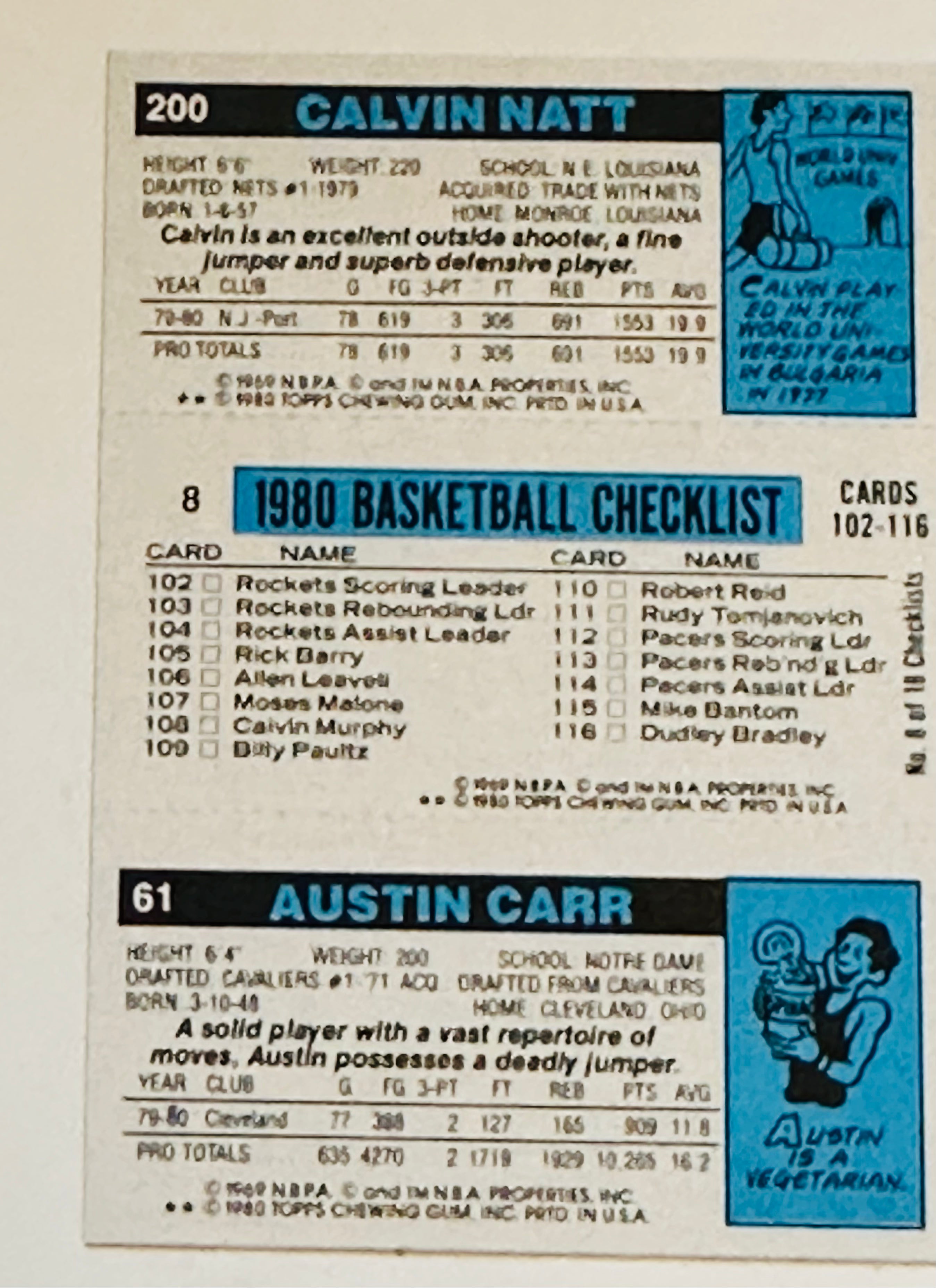 1980-81 Kareem Abdul-Jabbar All-Star Rare High Grade Topps Basketball Card - Perfect for Collectors, Sports Memorabilia Displays & Investment
