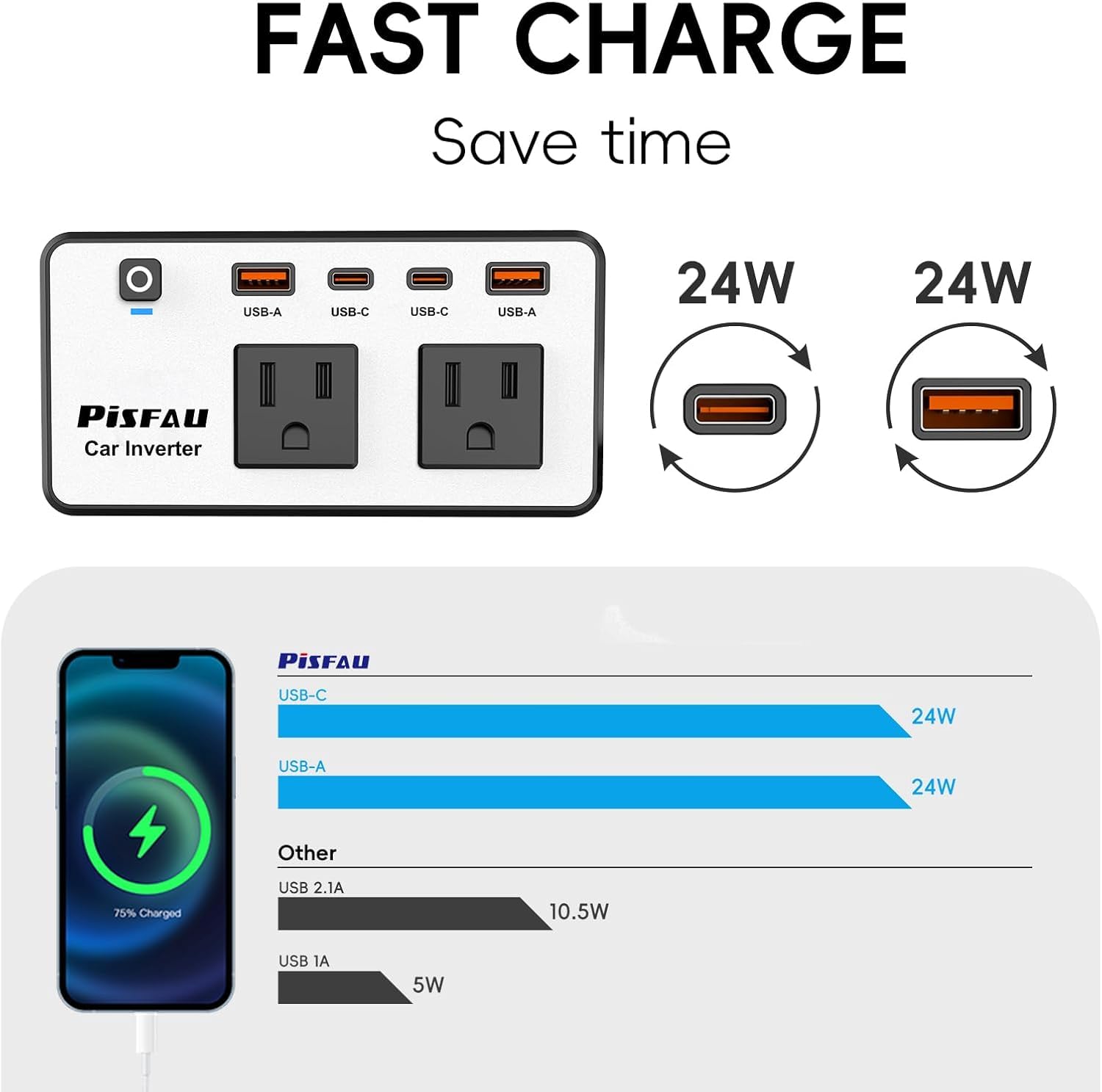 300W Car Power Inverter 12V to 110V with Dual USB Ports (24W Fast Charging) - DC to AC Converter for Laptop, CPAP, TV & Road Trips - Essential Vehicle Accessory for Camping, Travel & Emergency Power