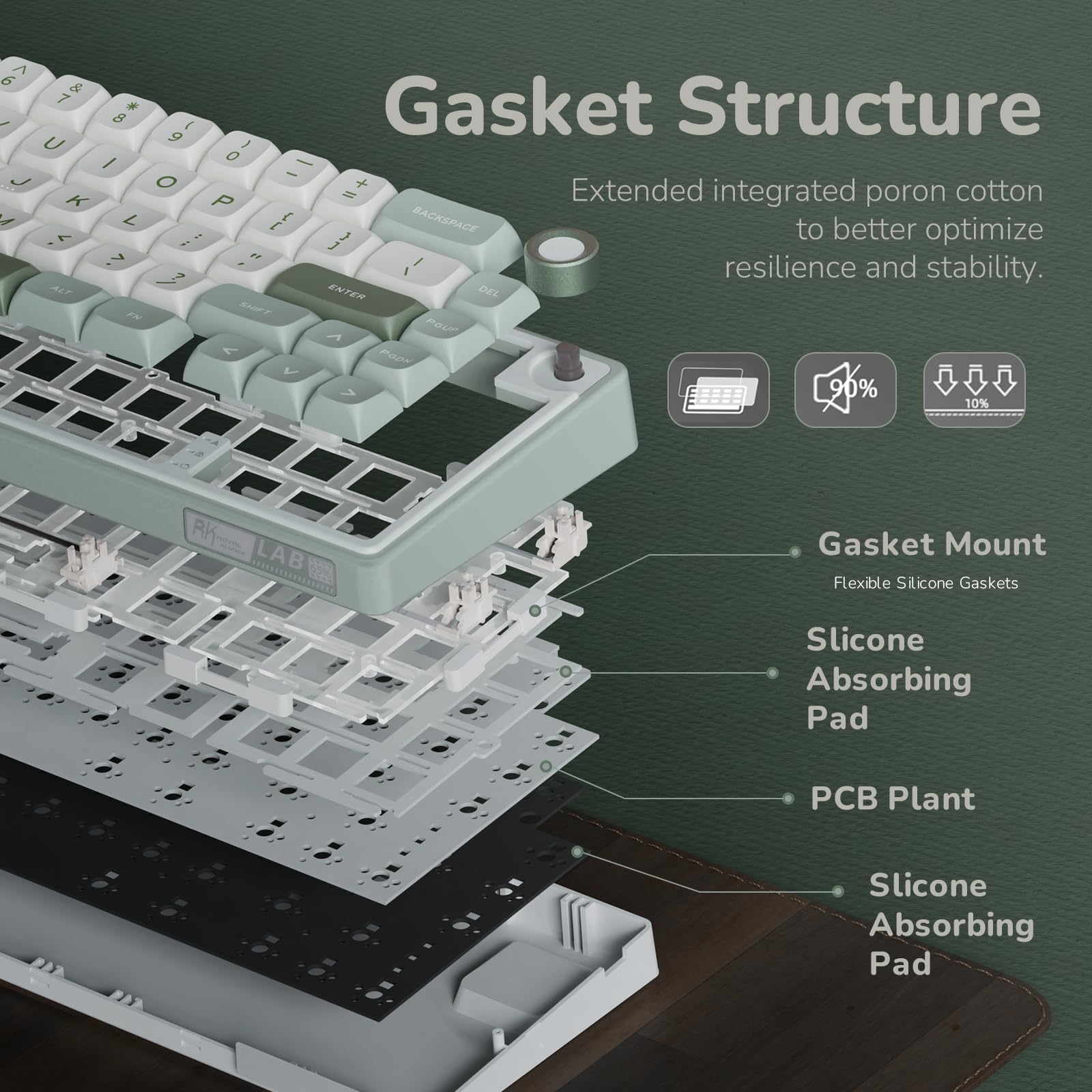 RK R65 Wired Mechanical Gaming Keyboard - 60% RGB, Hot-Swappable, PBT Keycaps | Perfect for Esports & Office Work