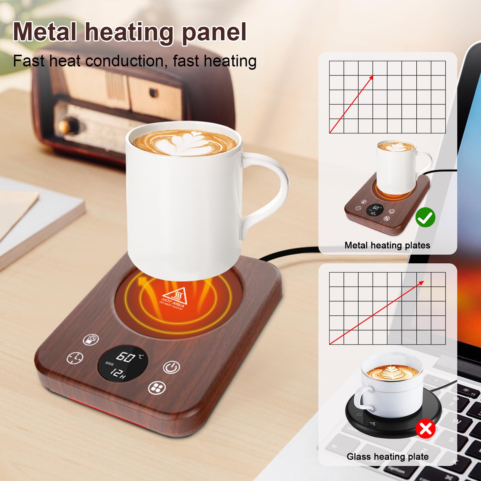 Smart Electric Coffee Mug Warmer with 9 Temperature Settings - Auto Shutoff & 12-Hour Timer - USB Powered Desktop Cup Warmer for Coffee, Tea, Milk - Perfect for Office, Home & Gift Giving