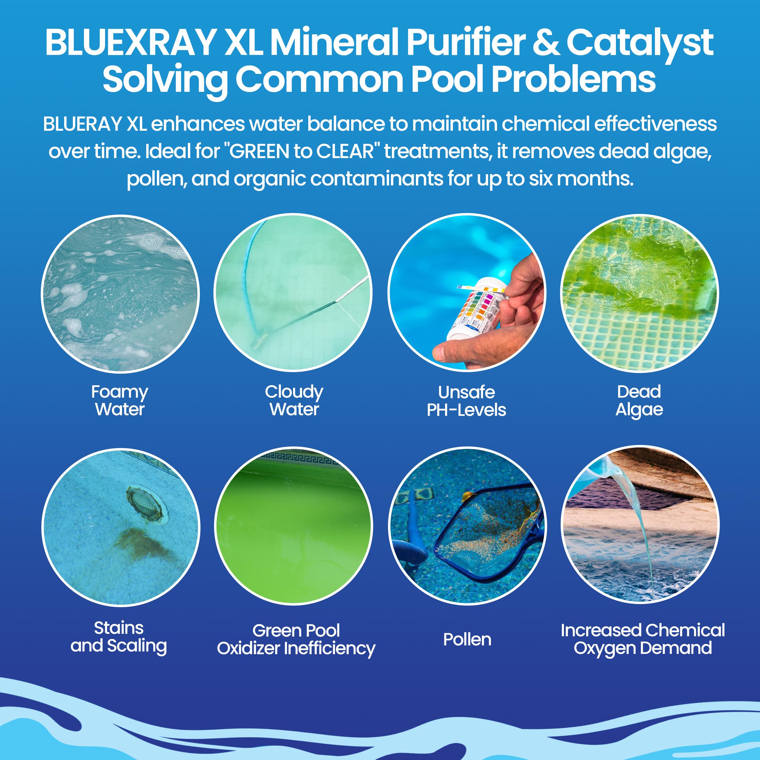 XL Black Mineral Purifier & Catalyst™ for Pools and Hot Tubs (11K-30K Gallon Capacity) - Includes Mineral Pack & Ionizer | Improves Water Clarity, Reduces Chlorine Use for Sparkling Clean Swimming Pools & Spas