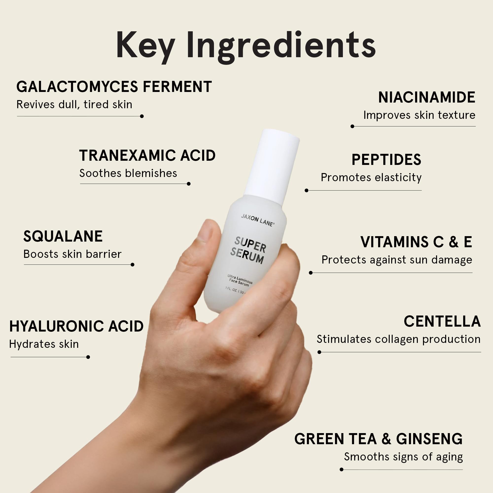 SUPER SERUM Anti Aging Face Serum - 5% Niacinamide, Bakuchiol & Vitamin C Serum for Men & Women | Korean Skincare with Tranexamic Acid | Pore Minimizer & Texture Treatment | JAXON LANE (4 Bottles) | Perfect for Daily Skincare Routine & Nighttime Rejuvenation