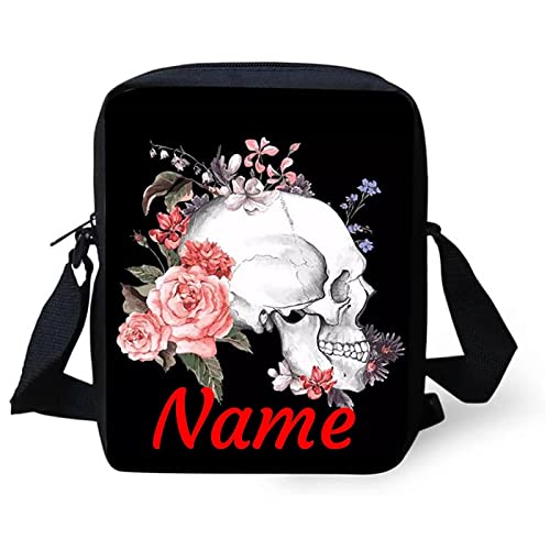 Skull With Name