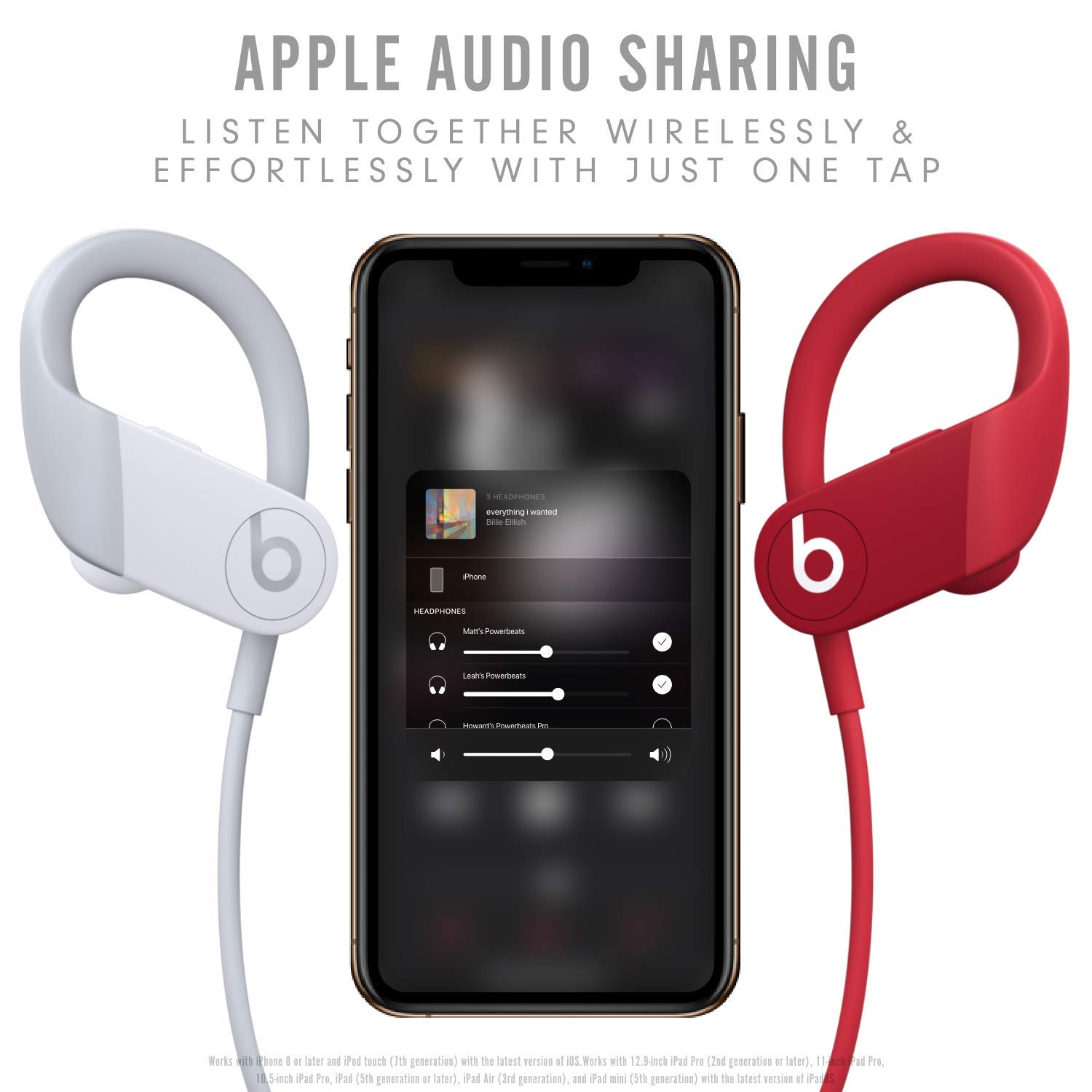 Beats by Dre Powerbeats Pro Wireless Bluetooth Earbuds - White (Renewed) | Sweatproof & Secure Fit for Running, Workouts & Sports | MWNW2LL/A