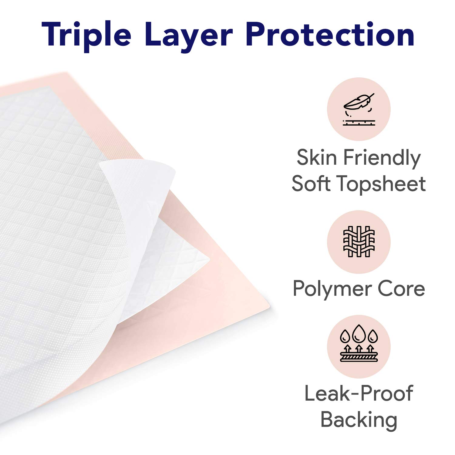 Premium Disposable Underpads 200 Count, 30