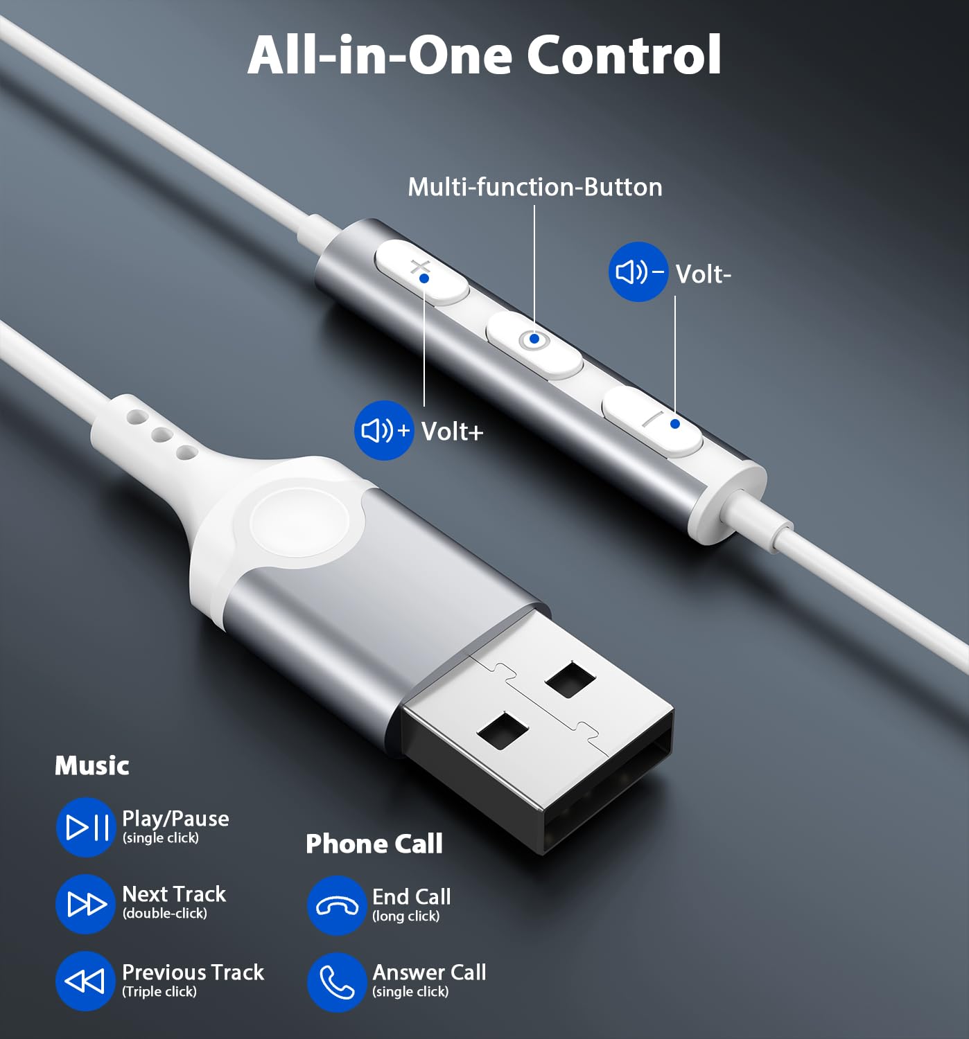 ACAGET USB Earphones with Microphone - Magnetic USB A Headset Earbuds for PC/Laptop - Lightweight Computer Headphones with Audio Controls & Mute Function (White) - Compatible with Dell, Surface - Perfect for Online Meetings, Zoom Calls & Remote Work