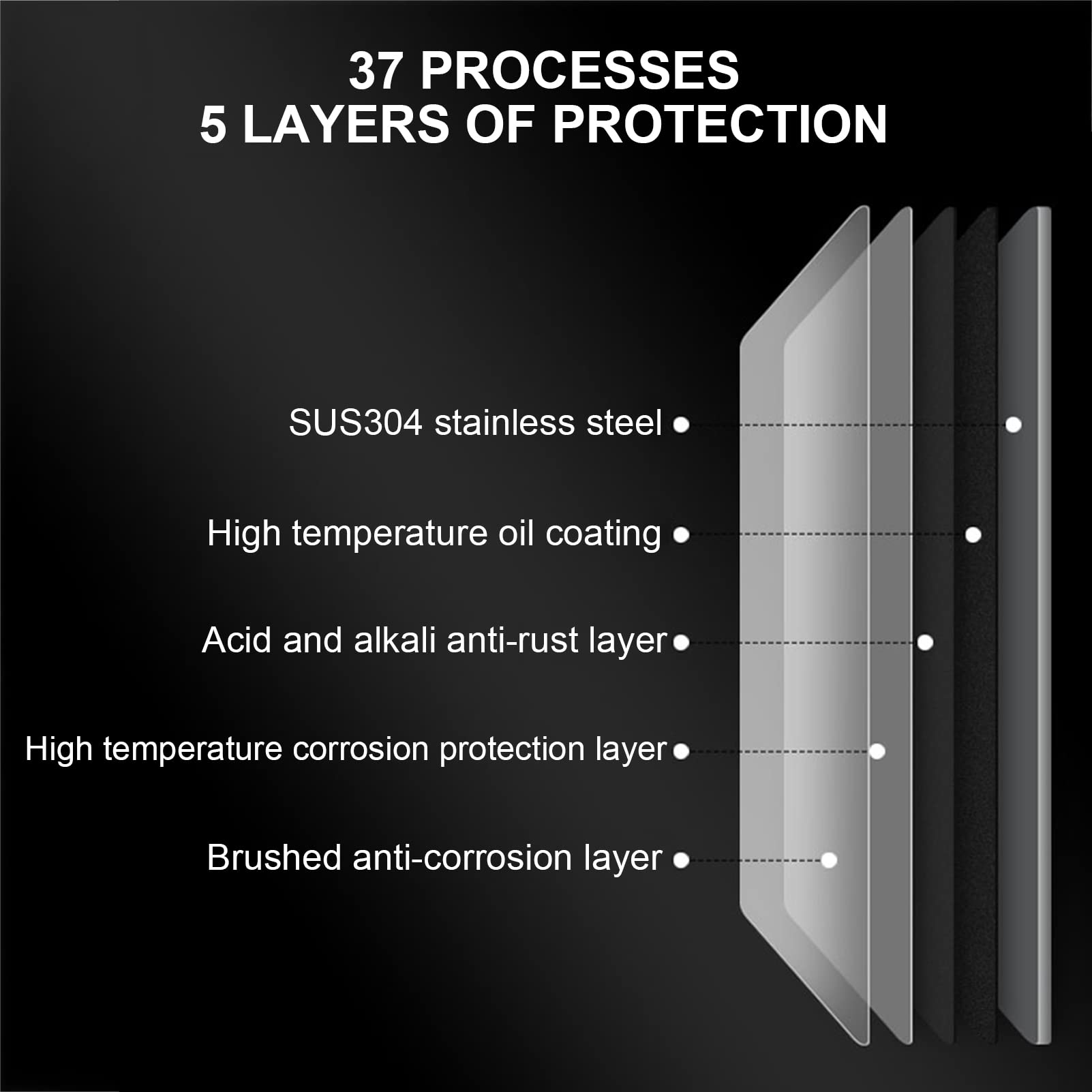 Stainless Steel Wall Mounted Urinal for Men - 304 Commercial Grade with Smart Sensor Flush, Anti-Splash & Odor-Free Design - Perfect for Public Restrooms, Offices, and High-Traffic Areas