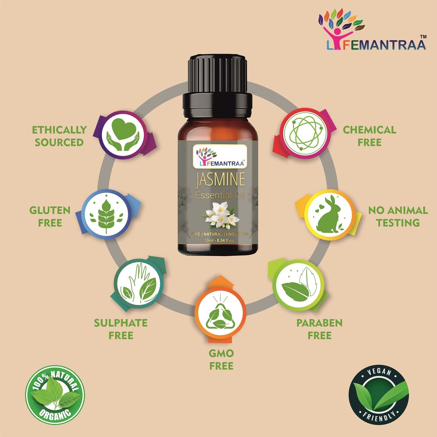 Pure Sandalwood & Jasmine Essential Oil Set - 100% Natural Aromatherapy Oils for Diffusers, Soap Making, Candles | 15ml Each (30ml Total) | Home Fragrance, Spa Relaxation, Yoga Meditation & Stress Relief
