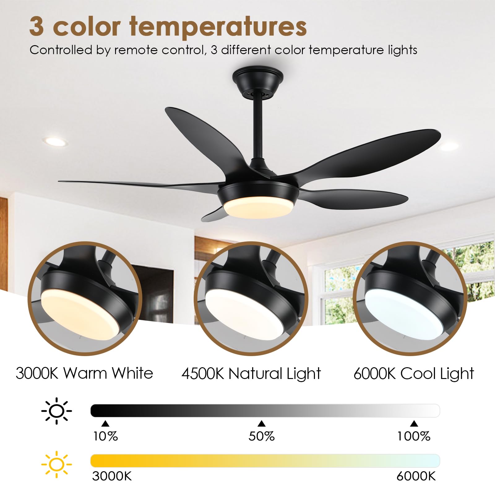 46 Inch Black Modern Ceiling Fan with Light - Remote & APP Control, Low Profile Reversible 6-Speed - Perfect for Indoor/Outdoor Use in Bedroom, Living Room, Patio, and Office Spaces