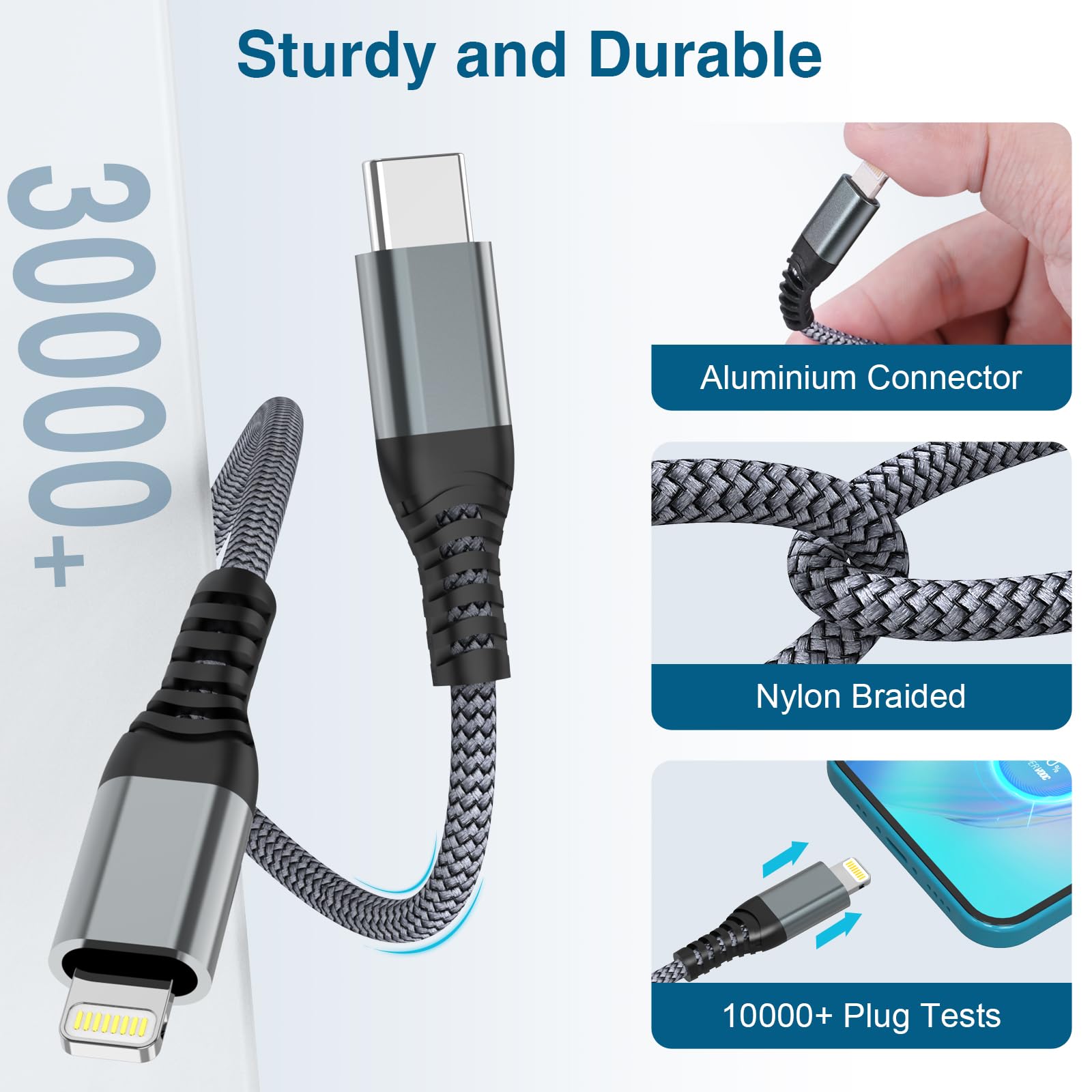 2-Pack MFi Certified USB C to Lightning Cable 1M Fast Charging Cord for iPhone 14/13/12/11 Pro Max/X/XR/XS/8 Plus, iPad & AirPods Pro - Durable Charger for Home, Office & Travel
