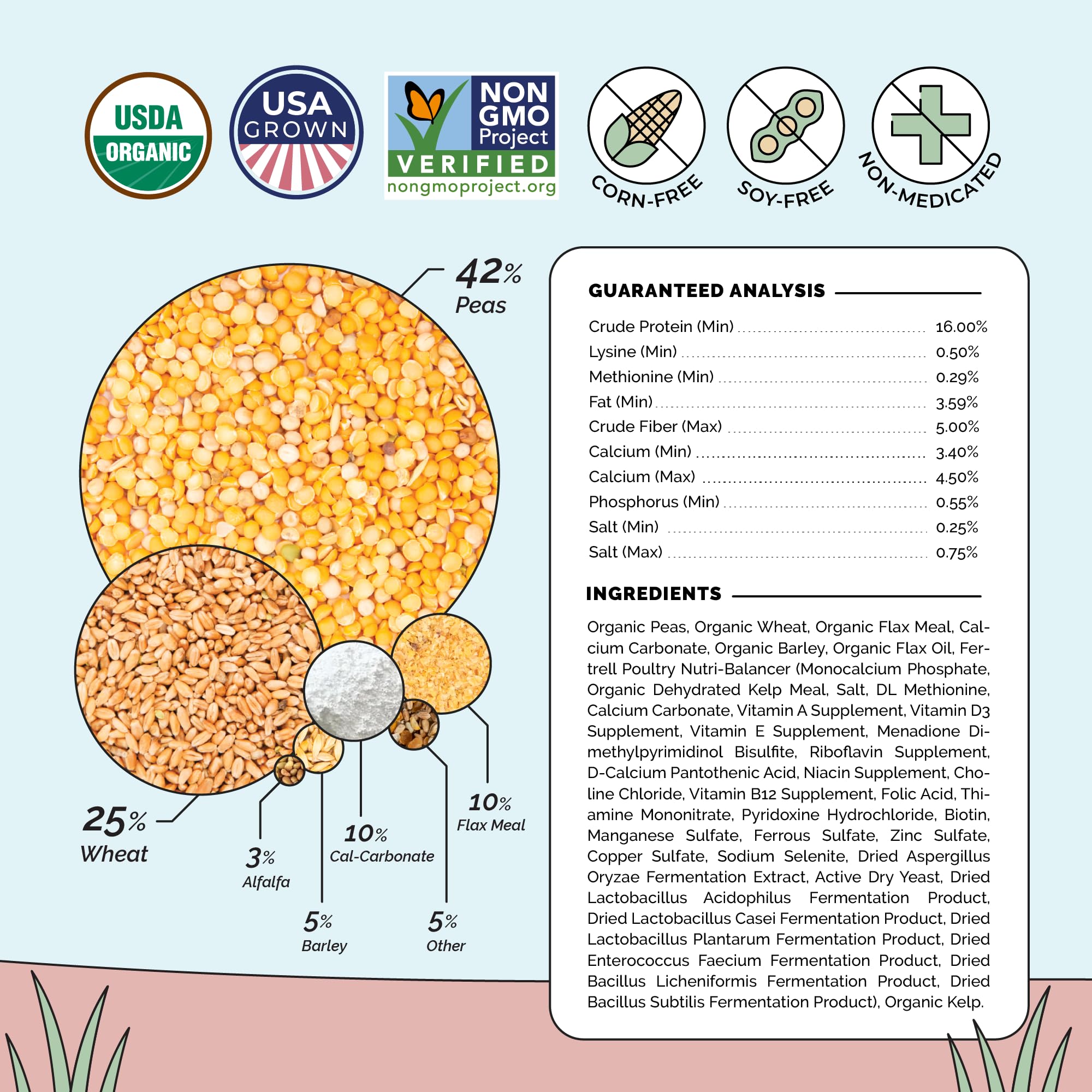 Organic Non-GMO Chicken Feed - Whole Grain Layer Feed, 16% Protein, Corn-Free & Soy-Free, USA Grown, 46 lbs - Healthy Poultry Nutrition for Egg Laying Hens & Backyard Chickens