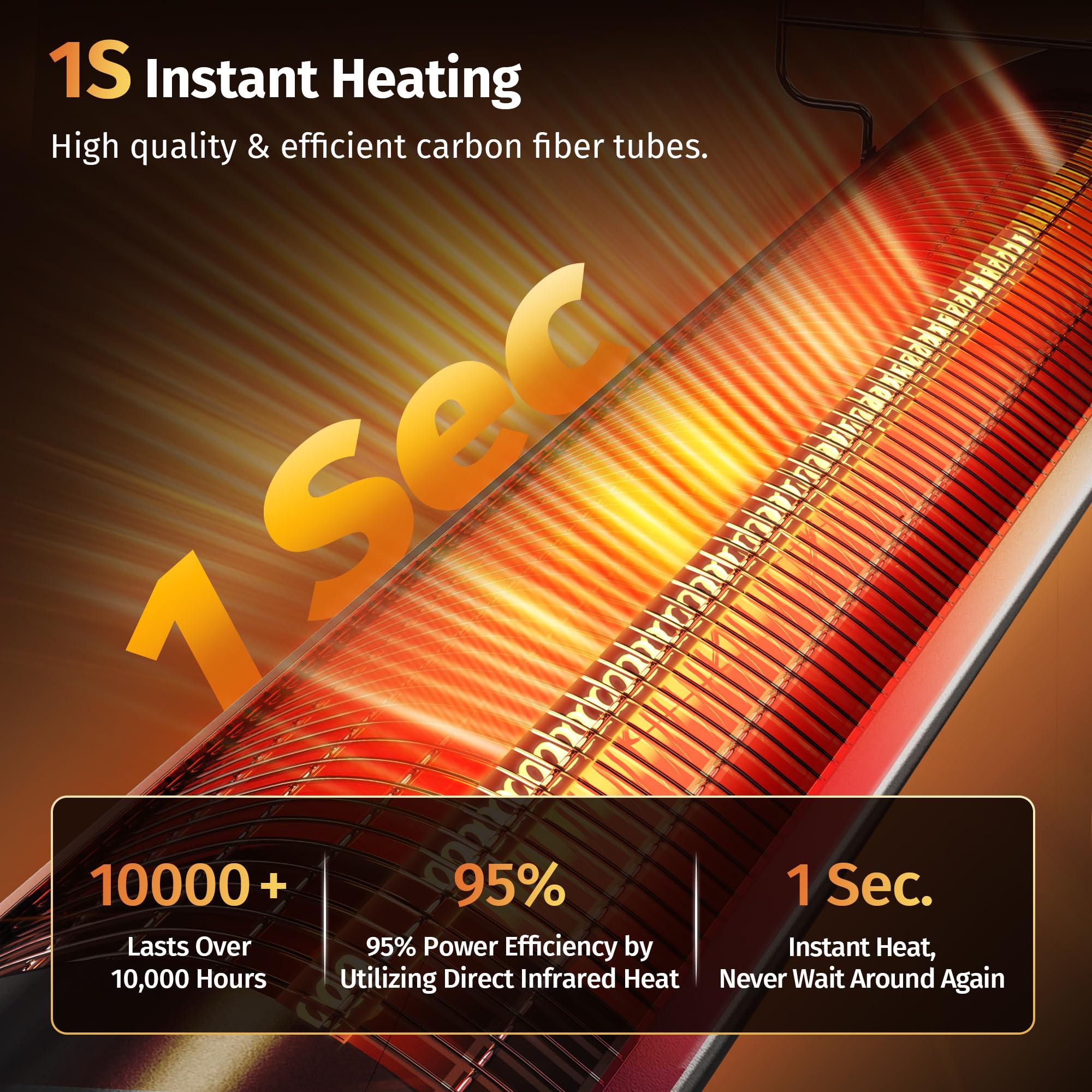 EAST OAK 1500W Electric Patio Heater - Indoor/Outdoor Portable Space Heater with IP55 Waterproof, Tip-Over & Overheat Protection, 2 Heat Settings & 24H Timer - Perfect for Backyard, Deck, Garage, and Office Use (2024 Upgraded Model)