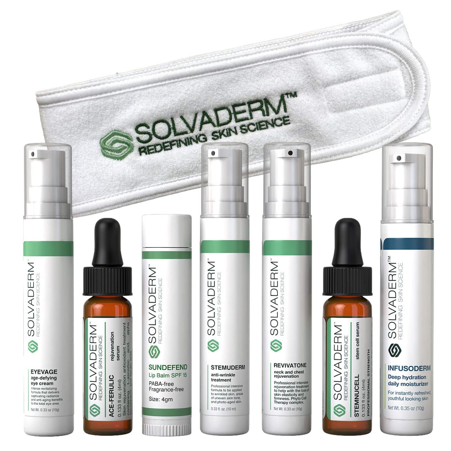SOLVADERM 8-Piece Travel Size Skin Care Set - Anti-Wrinkle, Anti-Aging & Rejuvenating Treatment for Eyes, Face, Neck & Chest | Essential Beauty Kit for Daily Routine, Travel & On-The-Go Skincare