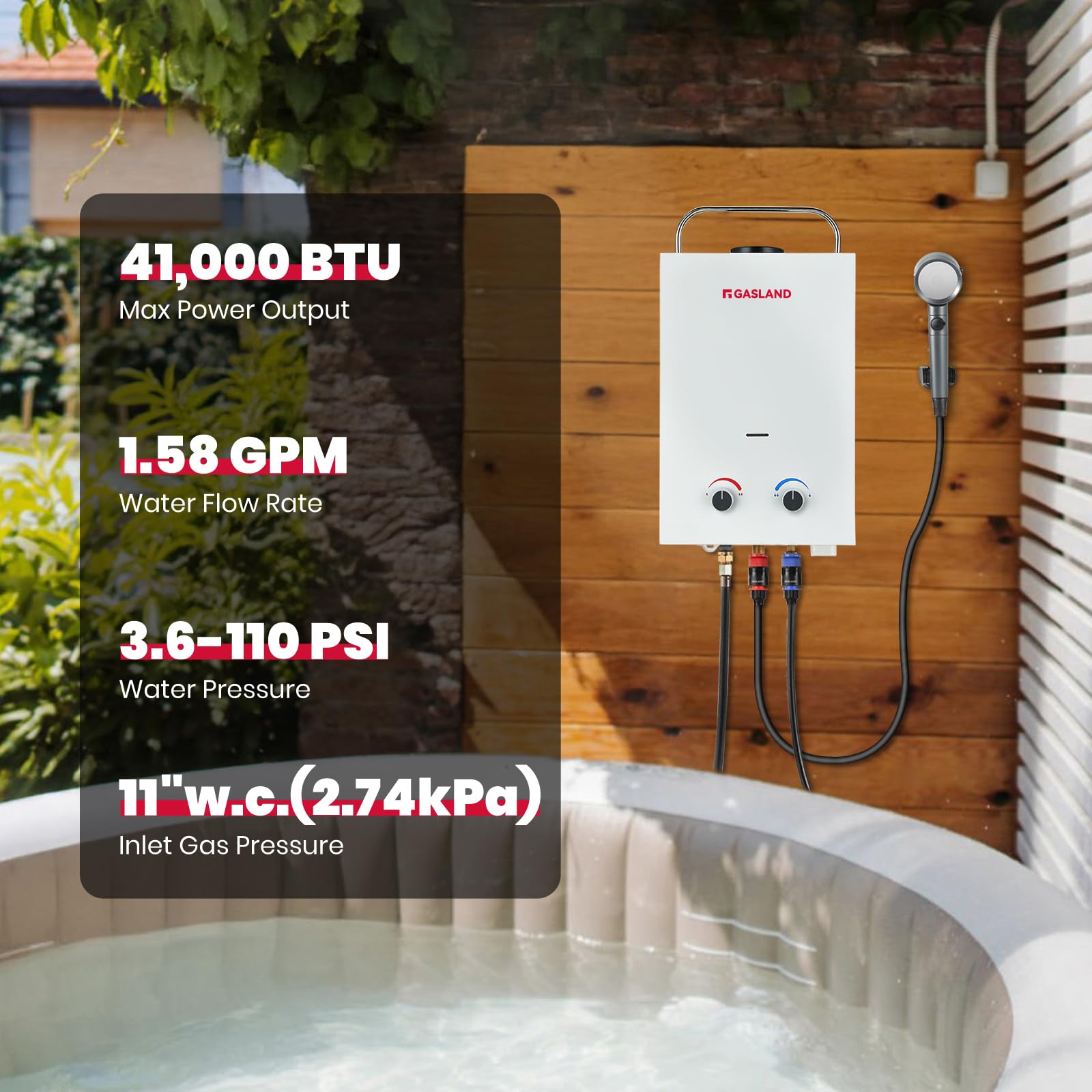 GASLAND BS158 1.58GPM 6L Portable Propane Tankless Water Heater for RV Camping - Instant Hot Water with Overheating Protection, Easy Installation | Perfect for Outdoor Showers, Washing Dishes & Camping Trips
