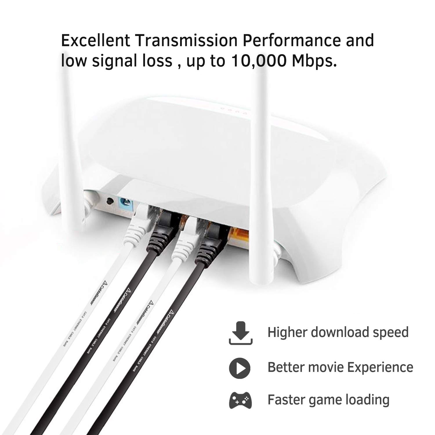 Premium Cat 7 Shielded Ethernet Cable 100ft White - High-Speed 10Gbps Network Cable, Backward Compatible with Cat5e/Cat6 - Flat Design for Home/Office Use - Perfect for Gaming, Streaming, Smart Home & Office Networking (Includes Cable Clips & Straps)