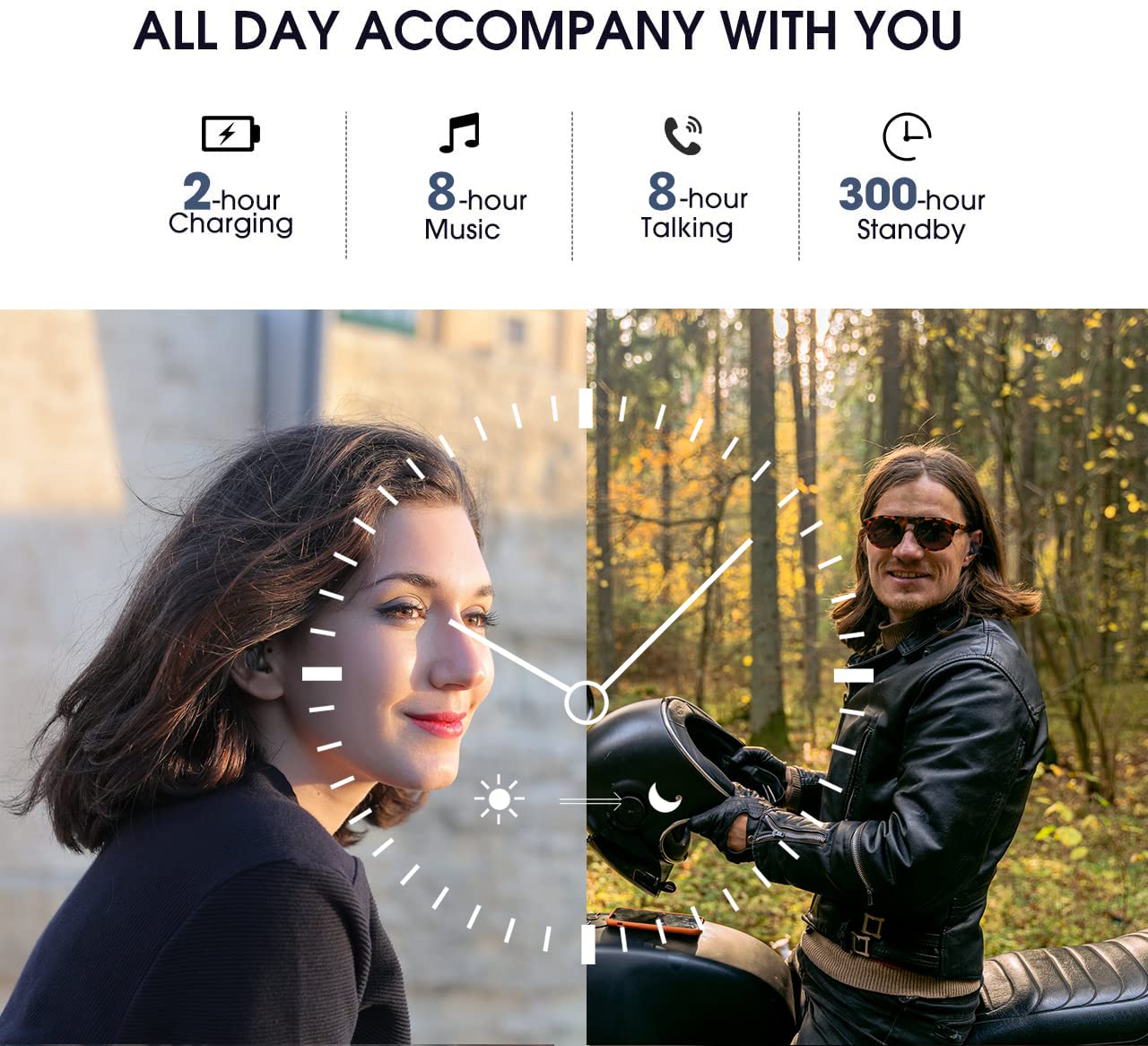 XBAKE Single Bluetooth Earbud - Mini Invisible Wireless Headset with Mic, Smallest In-Ear Headphones for Sports & Work, 8 Hours Playtime, IPX5 Waterproof for Android iPhone - Perfect for Driving, Business Calls & Gym Workouts