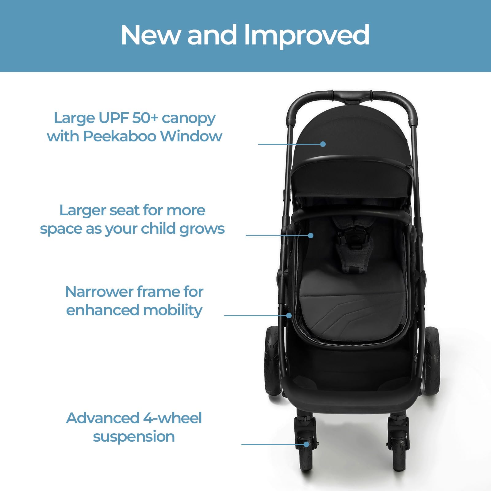 Mompush Wiz 2-in-1 Convertible Baby Stroller with Bassinet & Reversible Seat - Foldable Lightweight Infant Stroller with Large UPF 50+ Canopy - Perfect for Newborns, Travel & Everyday Use