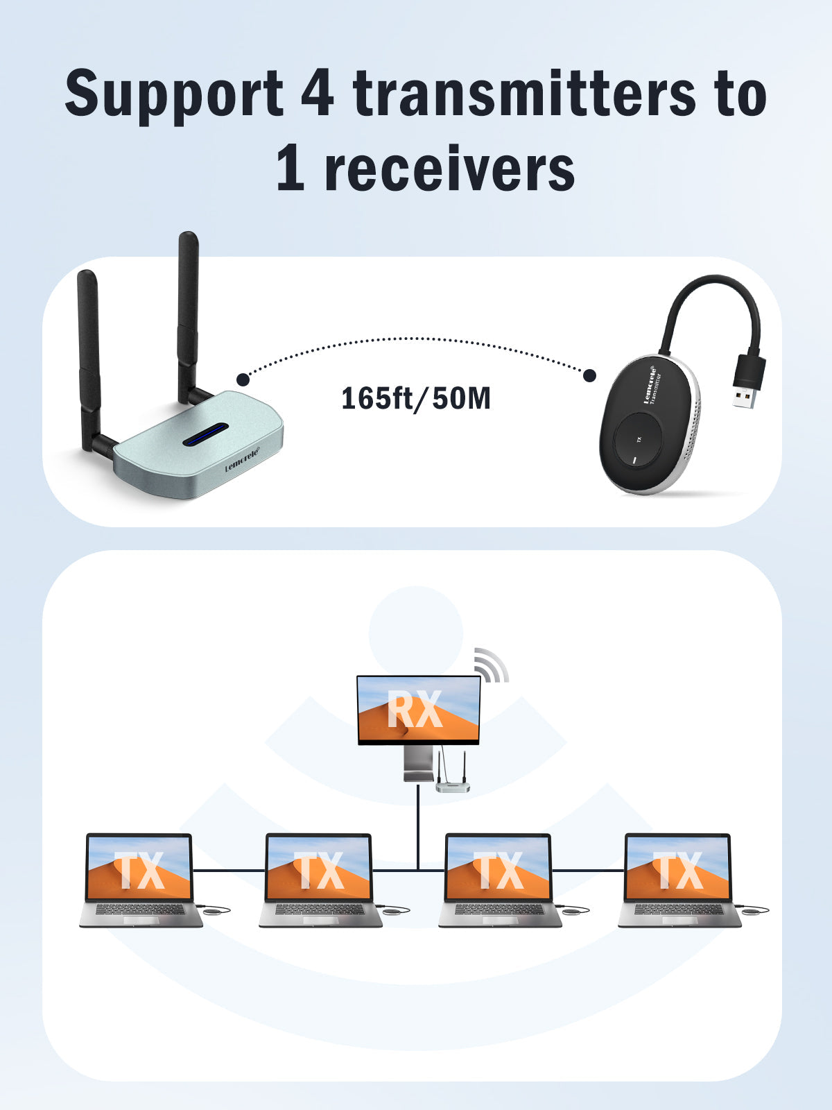 LEMORELE™ P3 Wireless HDMI Extender - 4K Streaming Video Receiver for Nintendo Switch, PS5, Xbox - Perfect for Gaming & Home Theater Setups