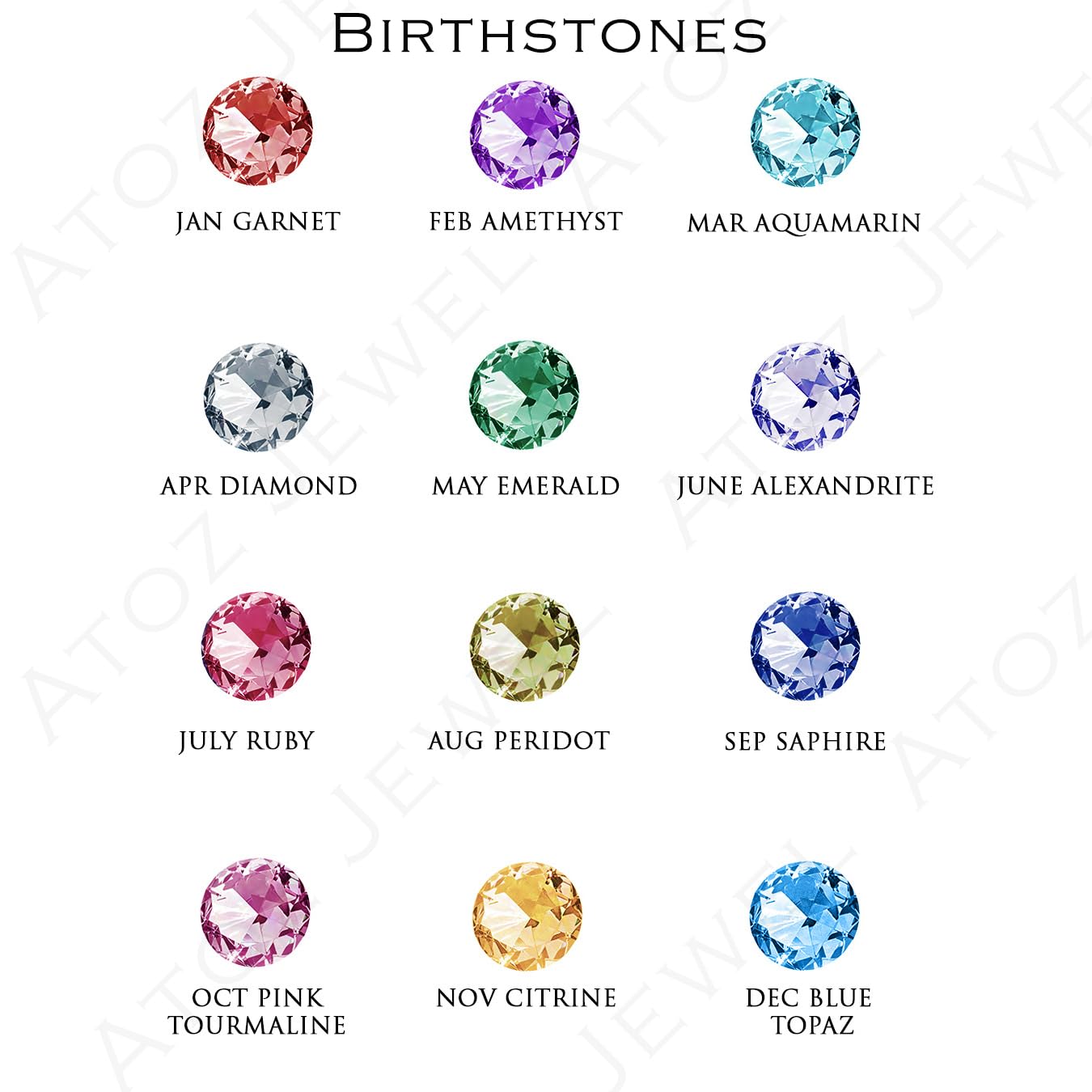 Dainty Multi-Stone Birthstone Ring - 1-10 Custom Birthstones, Minimalist Handmade Family Ring in 14K Gold & 925 Silver - Personalized Gift for Mother's Day, Anniversary & Special Occasions