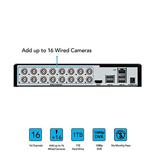 Night Owl 6-Channel 1080p HD Wired Security Camera System with Night Vision - Indoor/Outdoor CCTV Surveillance (Expandable to 16 Cameras) & 1TB HDD - Ideal for Home, Business & Property Monitoring