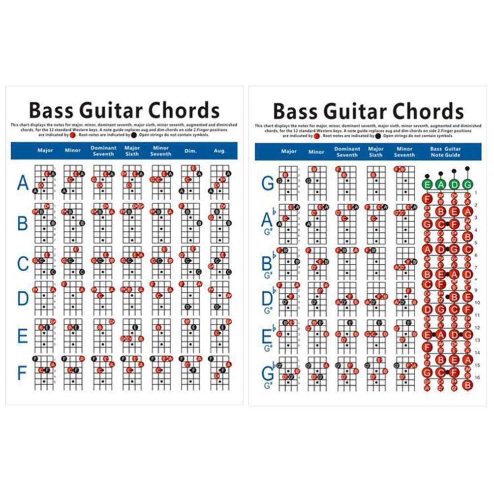 Milisten Electric Bass Guitar Chords Cheatsheet - Bass Reference Guide & Trainer Tool for Beginners (Size S) - Perfect for Practice, Learning & On-Stage Reference