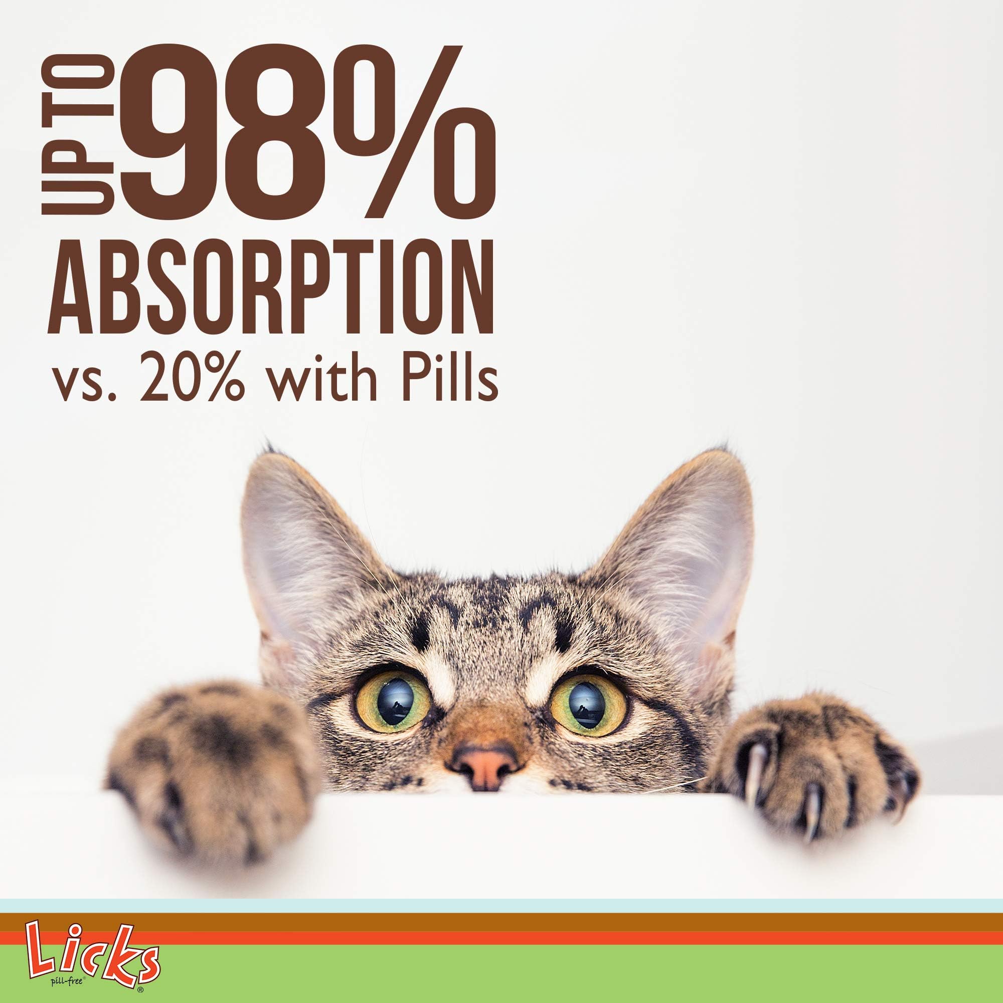 Licks Pill-Free Cat Immunity Booster - Immune Support Supplement for Cats - Respiratory Health Gel Packets (30 Uses) - Ideal for Boosting Immunity & Respiratory Health in Cats
