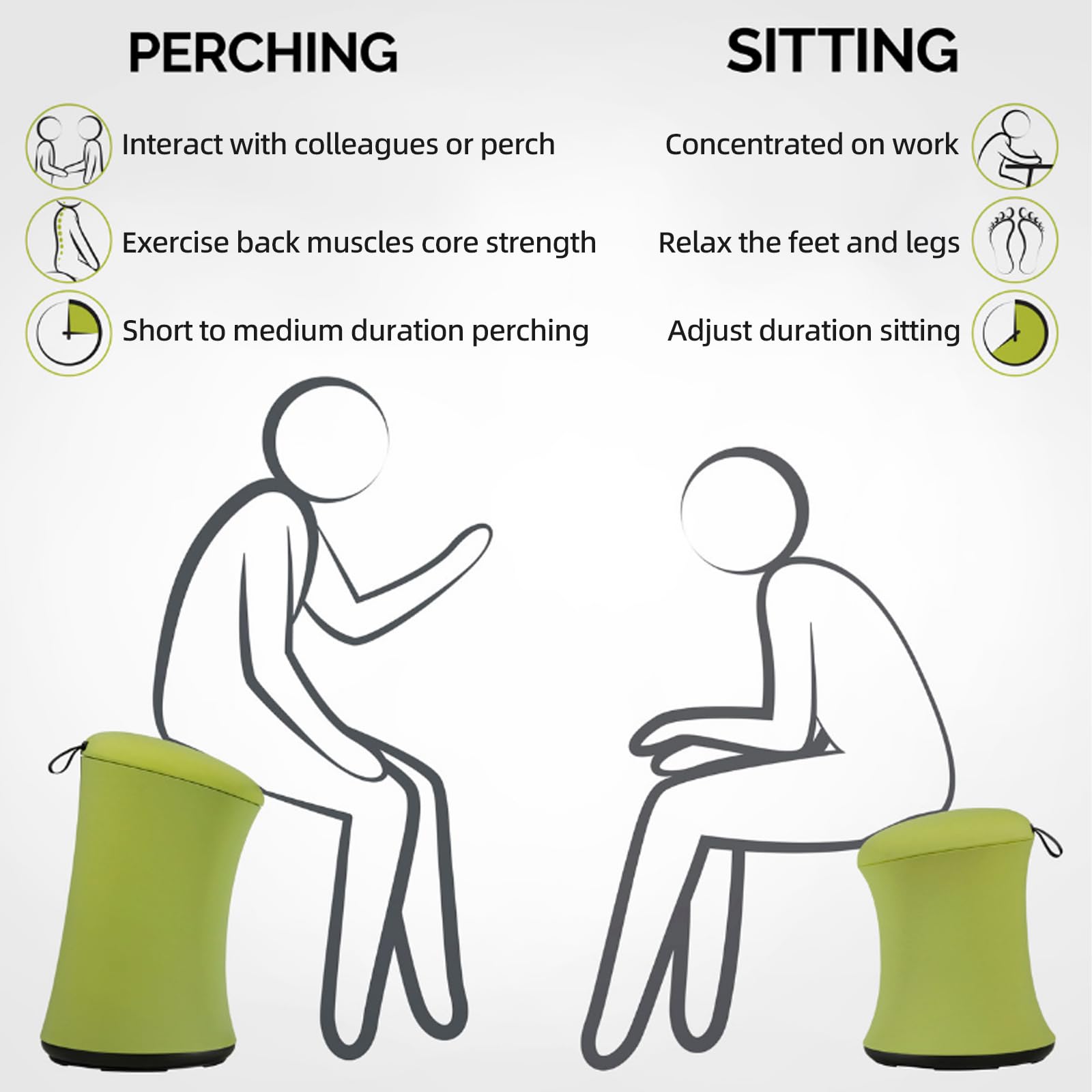 Ergonomic ADHD Wobble Stool & Yoga Ball Chair - Adjustable Height Active Sitting Stool for Adults & Kids - Improves Focus, Posture & Balance - Non-Slip Base for Home Office, Classroom, Exercise & Yoga (Green) - Perfect for Studying, Working & Fitness Training