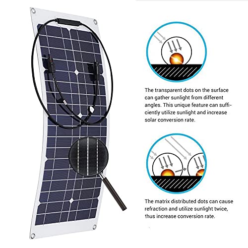 600W Portable Solar Panel Kit - Waterproof, Fast-Charging Solar Charger for Outdoor, Emergency, RV, Boat & Car Power - Perfect for Camping, Road Trips & Off-Grid Living