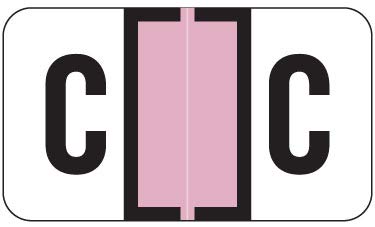 Letter C