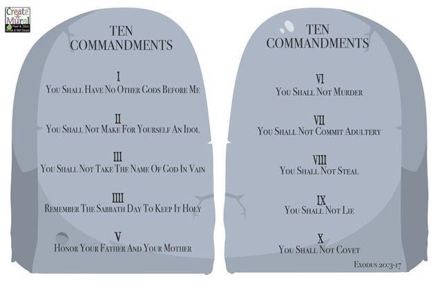 Ten Commandments Wall Decal - Religious Home Decor for Living Room, Bedroom & Church - Inspirational Bible Verse Art Sticker