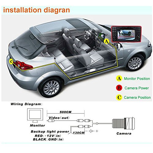 Suzuki SX4 Hatchback Rear View Backup Camera - Direct Plug & Play Reverse Parking Aid for Safe Driving & Easy Parking