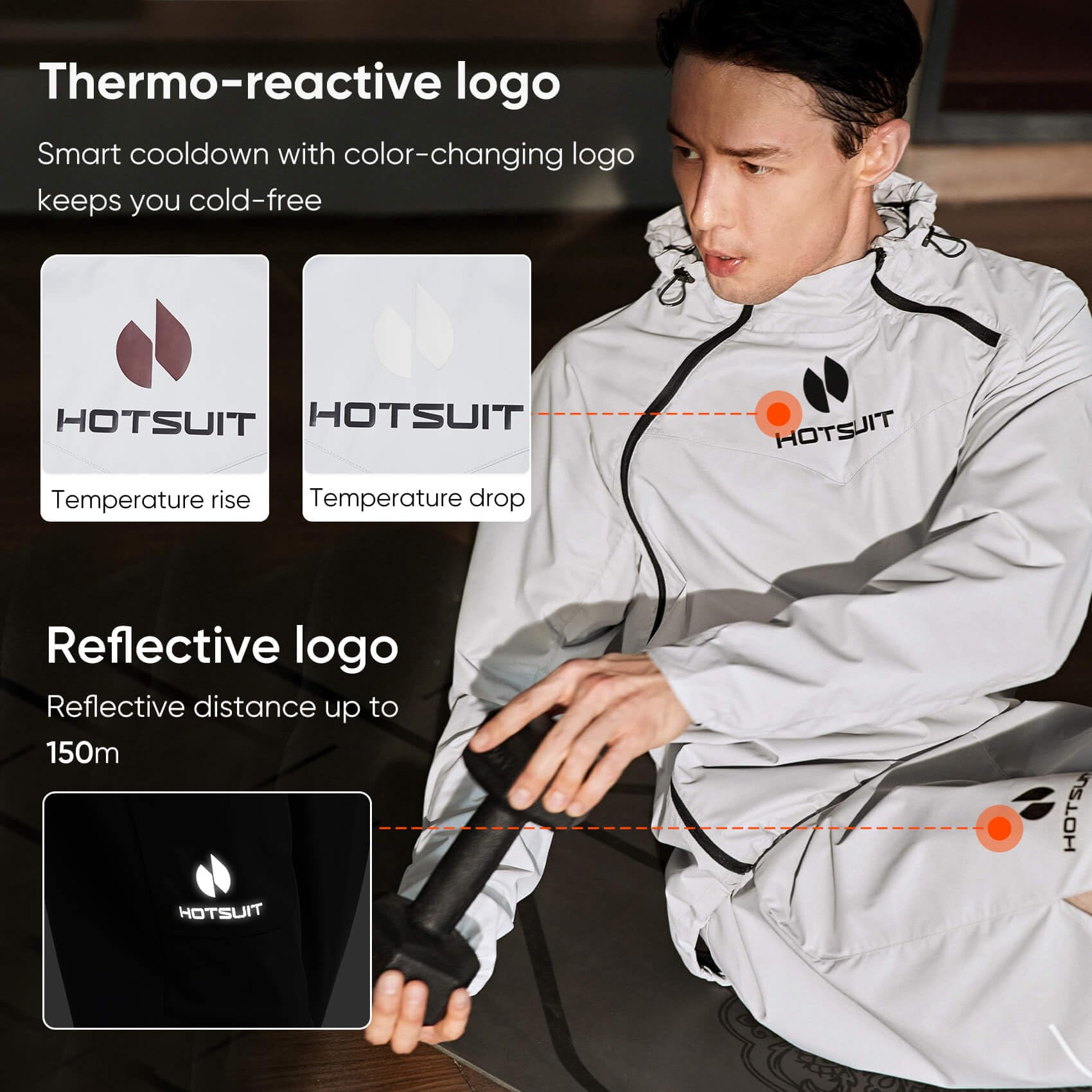 HOTSUIT High-Tech Men's Sauna Suit Sweat Jacket - Temperature Sensitive, Machine Washable Workout Gear for Weight Loss & Detox - Perfect for Gym, Running & Home Fitness Training