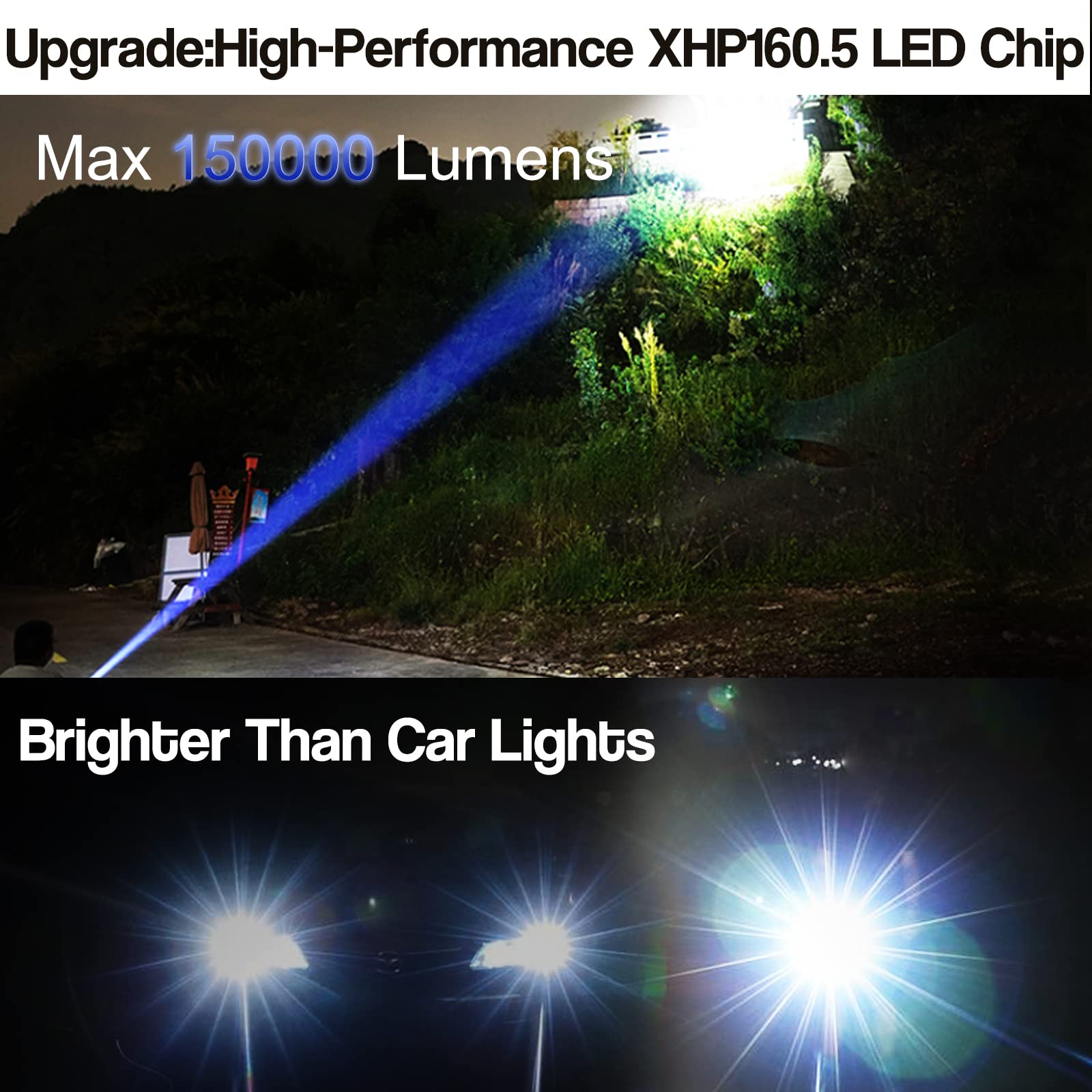 200,000 Lumens Rechargeable LED Flashlight - Super Bright Zoomable Tactical Flashlight with 5 Modes, Waterproof Handheld Light for Camping, Hiking, Emergency & Outdoor Adventures