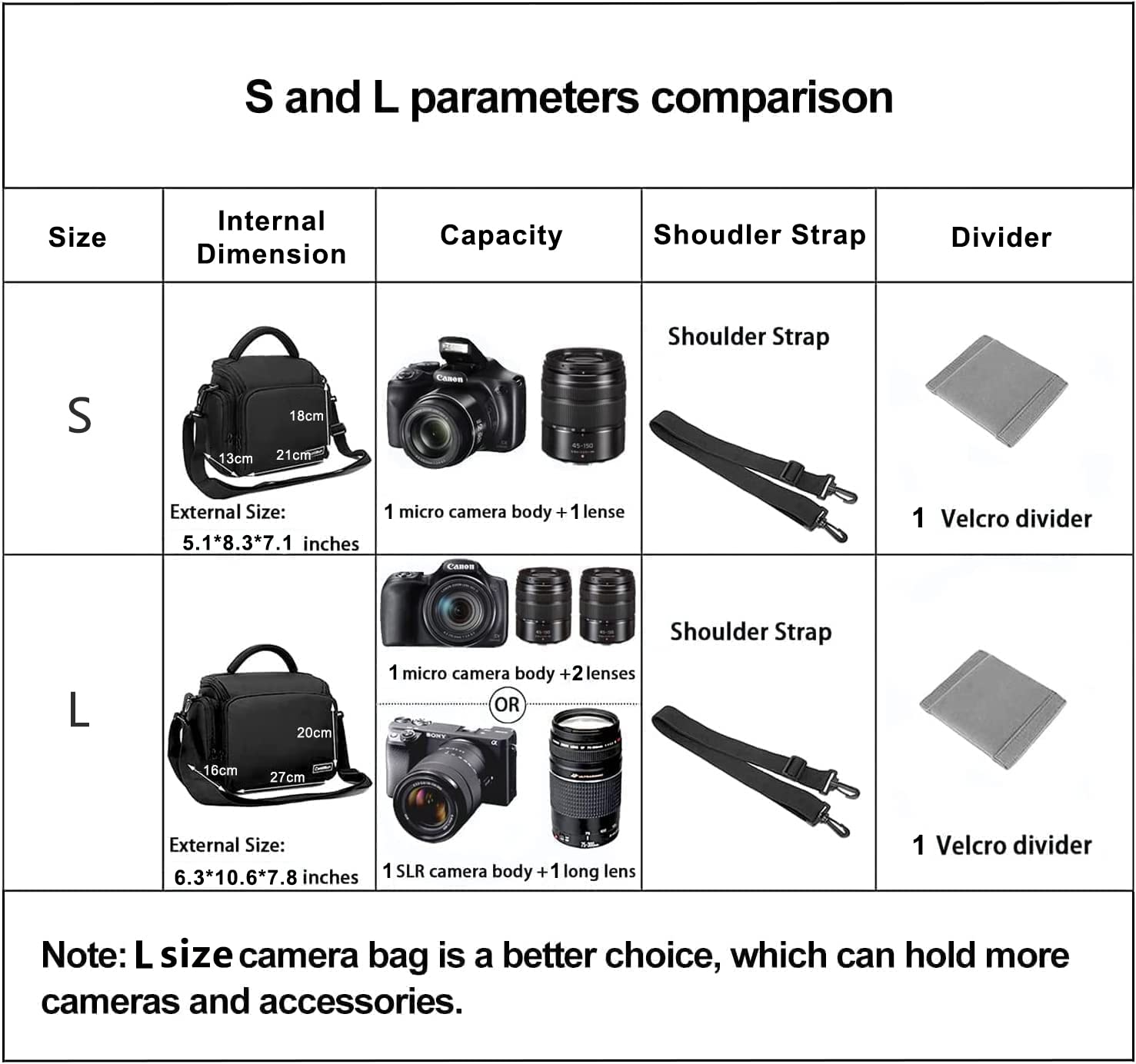 Cwatcun Waterproof Small Black Camera Bag - Compact Sling Crossbody Shoulder Bag for Canon Nikon Sony DSLR Mirrorless Cameras & Lenses - Perfect for Travel, Hiking & Photography Enthusiasts