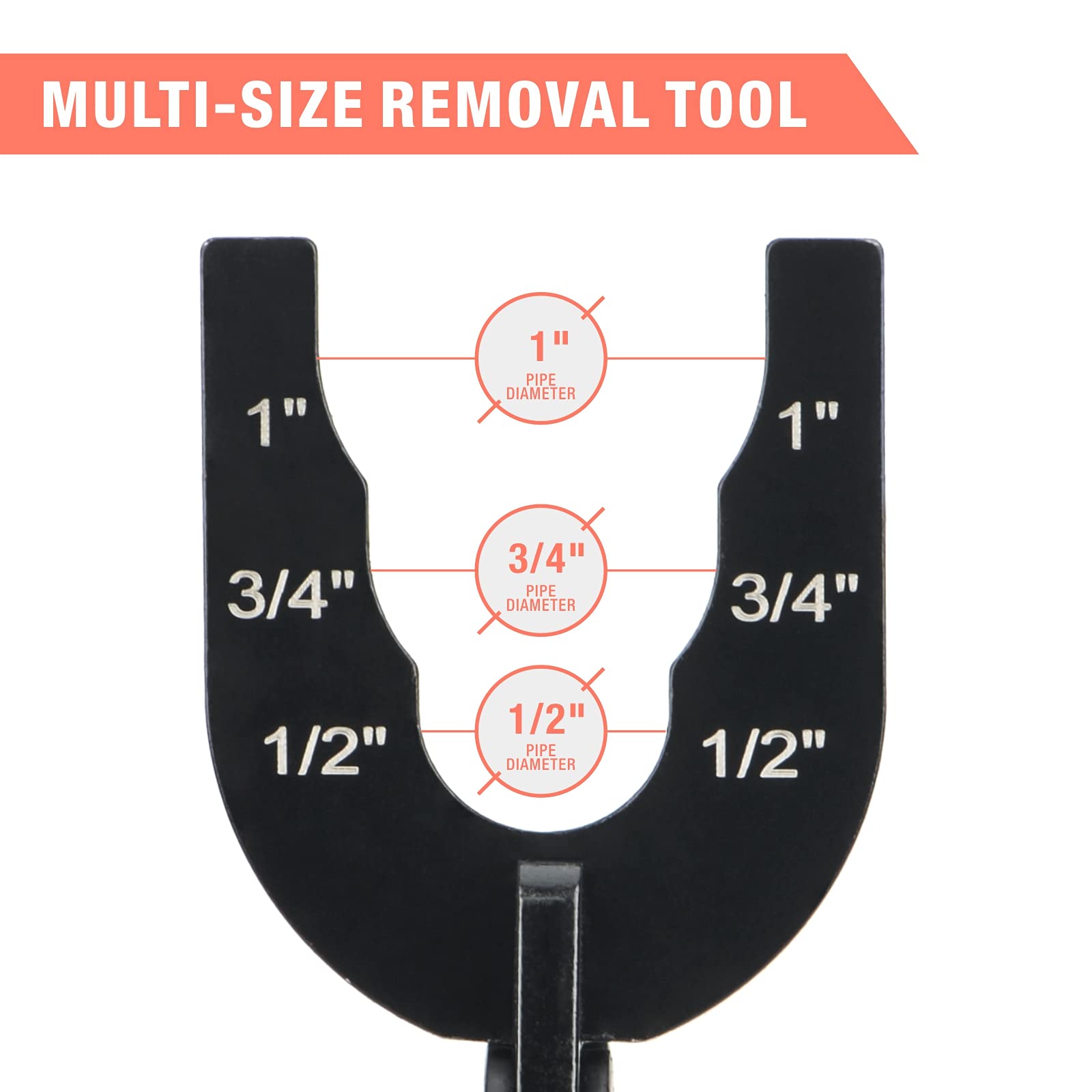 iCrimp Disconnect Tool and Deburring Gauge Tool Kit for Push-to-Connect Fittings - Perfect for Plumbing, HVAC, and Automotive Applications