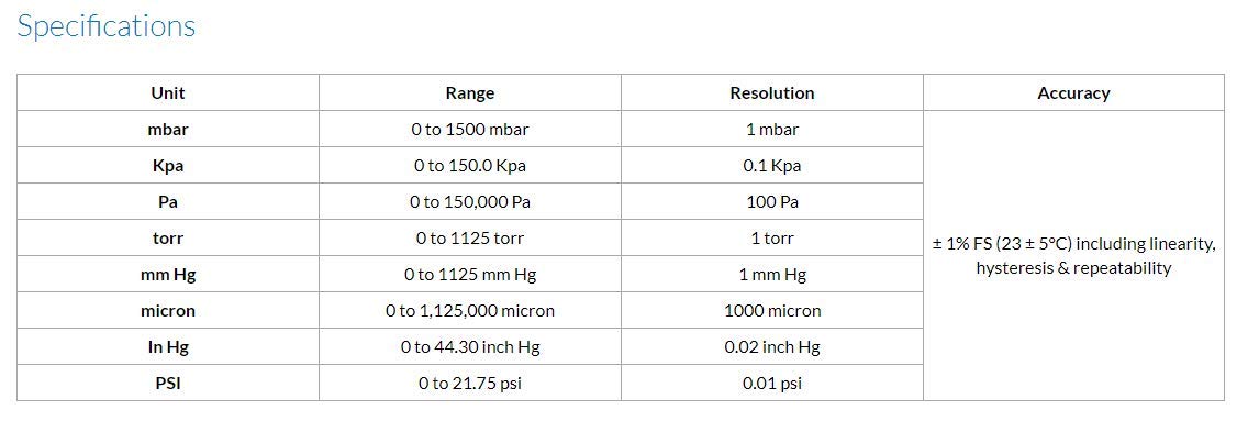 Sper Scientific Handheld Vacuum Meter - Digital Air Pressure Gauge for HVAC, Automotive & Industrial Use | Portable Vacuum Tester for Labs, Refrigeration & AC Maintenance
