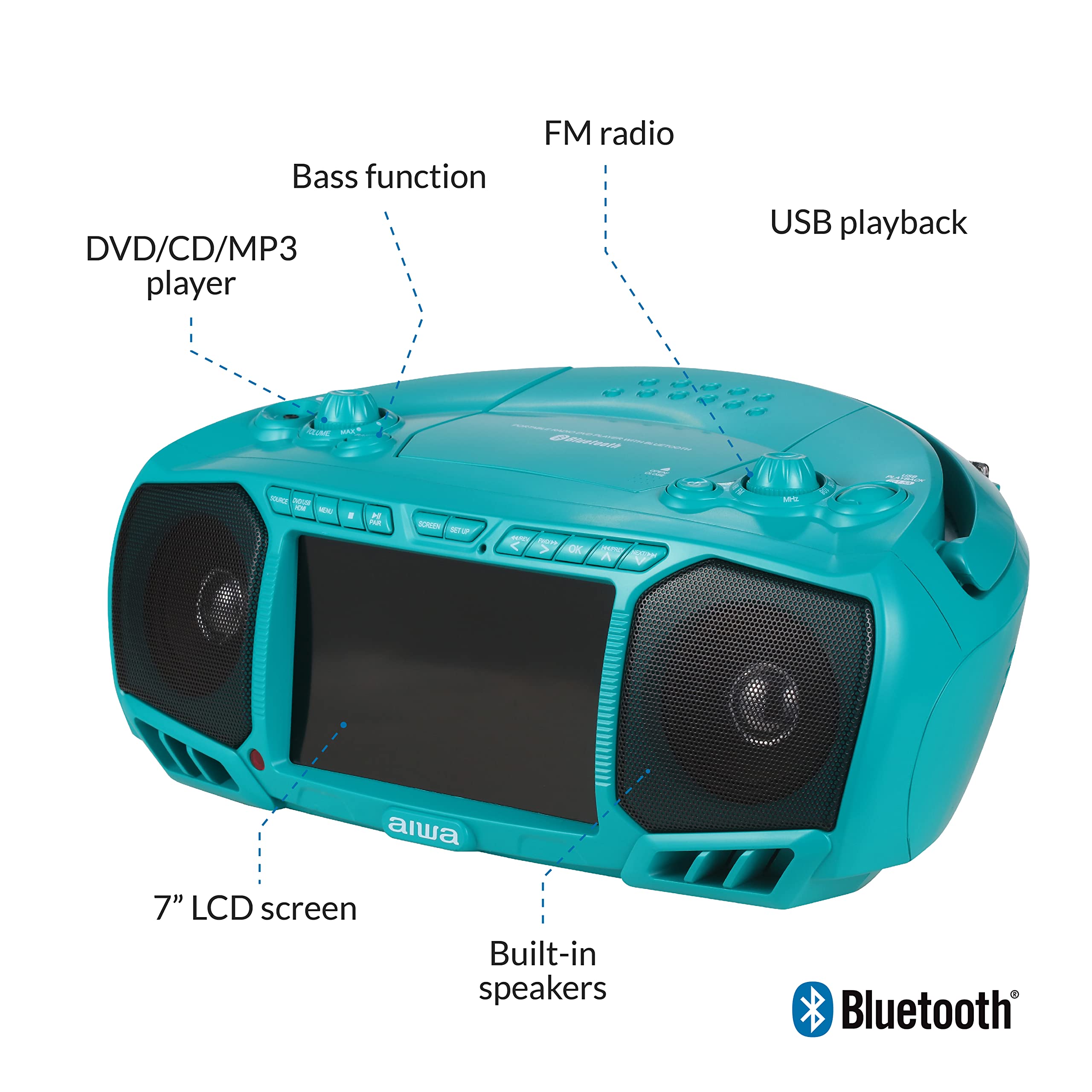 AIWA Portable Bluetooth Boombox with 3W x 2 Speakers & Bass Boost - 7