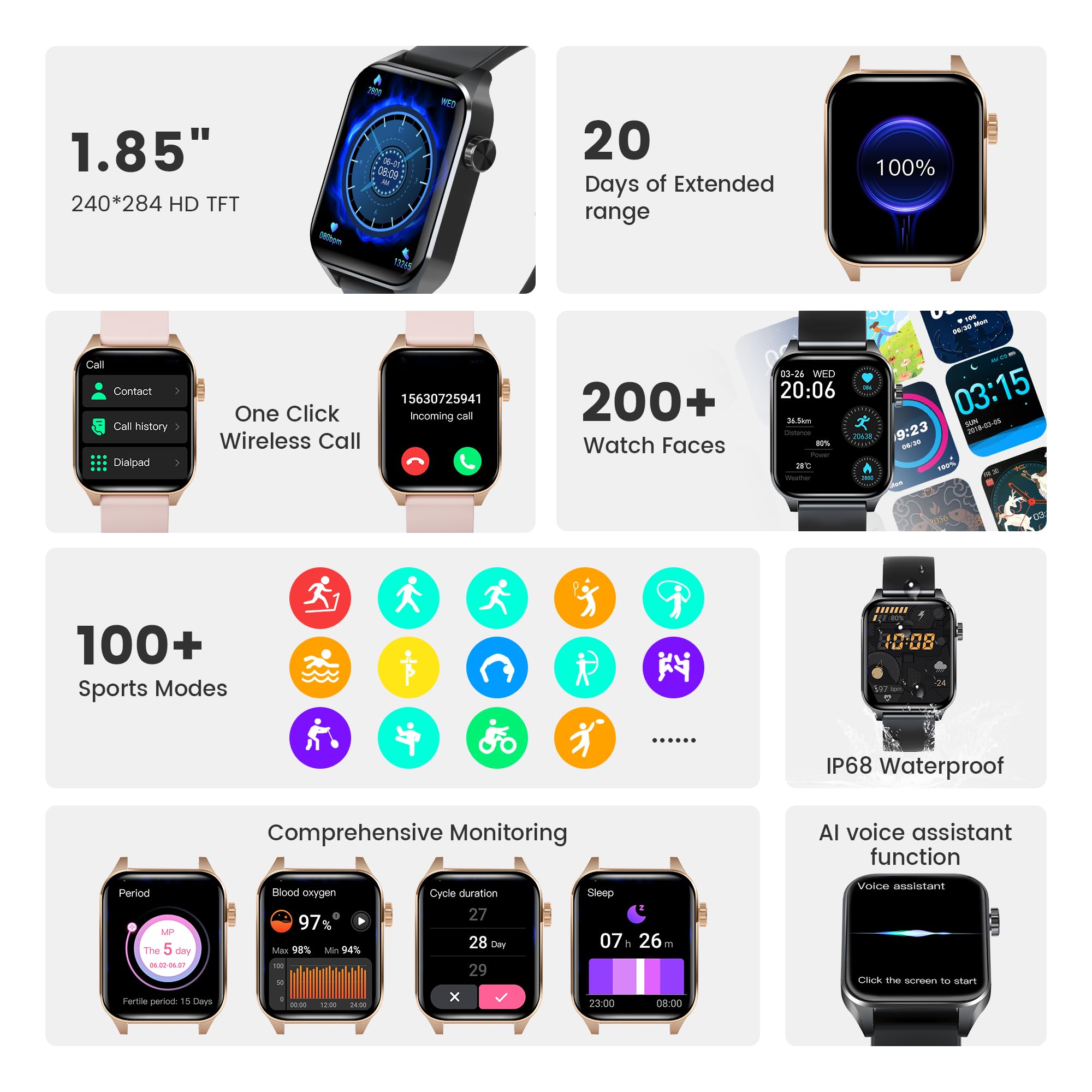 Smart Watch V22 - Fitness Tracker with Heart Rate Monitor, 100+ Sport Modes, Waterproof Activity Tracker for Men & Women, Compatible with iPhone & Android - Perfect for Running, Swimming & Daily Health Monitoring