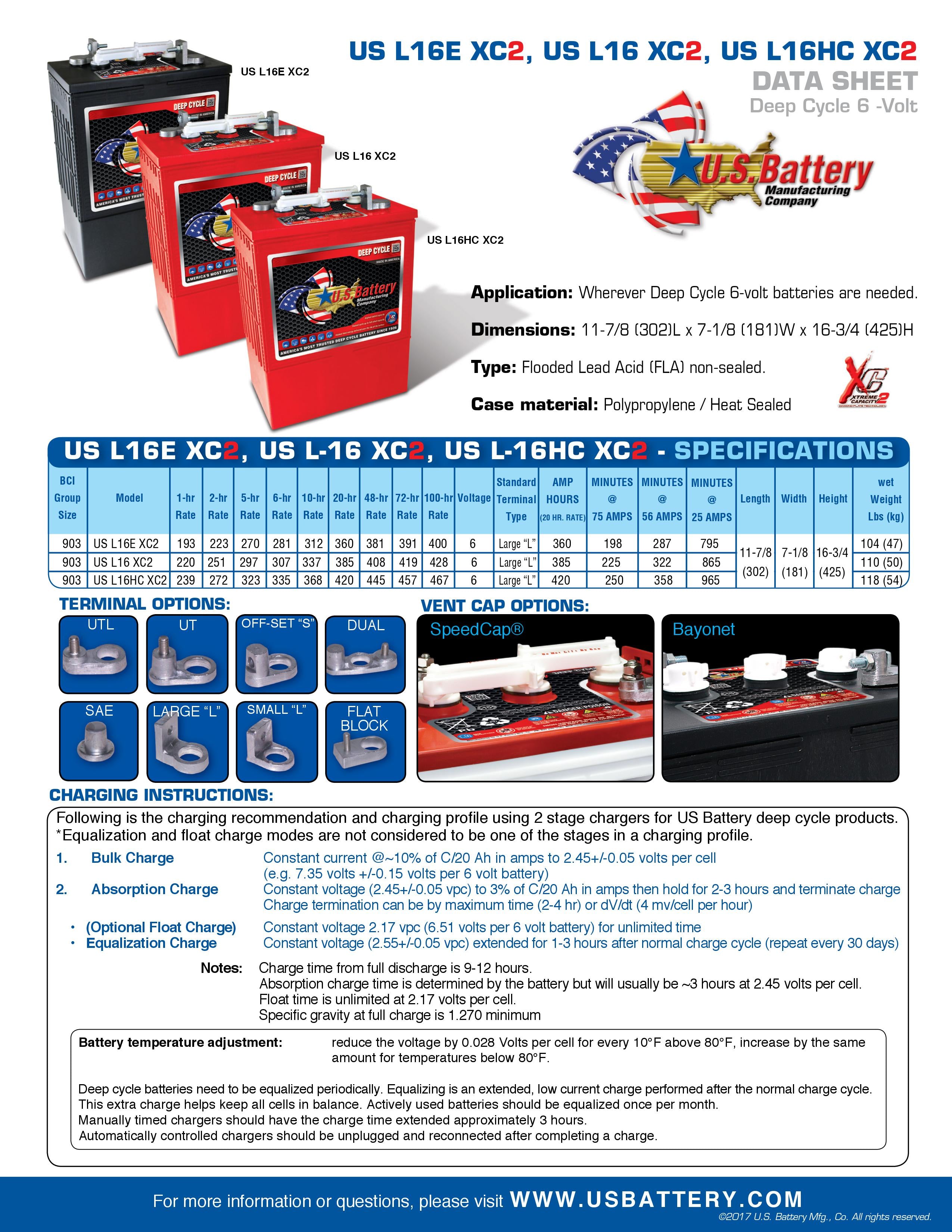Deep Cycle Battery 6V 420Ah for Golf Carts, RVs & Solar Power Systems - Long-Lasting US-Made Marine Battery