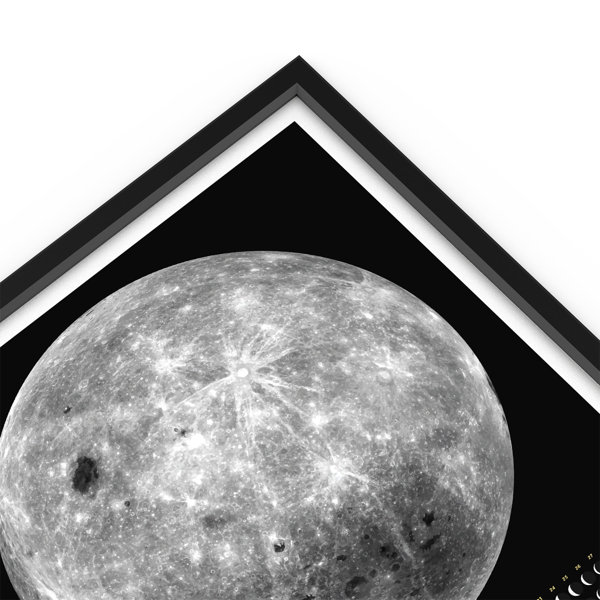 2025 Moon Phase Calendar - Vertical Unframed Lunar Wall Art for Home & Office Decor | Perfect for Astronomy Enthusiasts, Feng Shui & Gift Giving