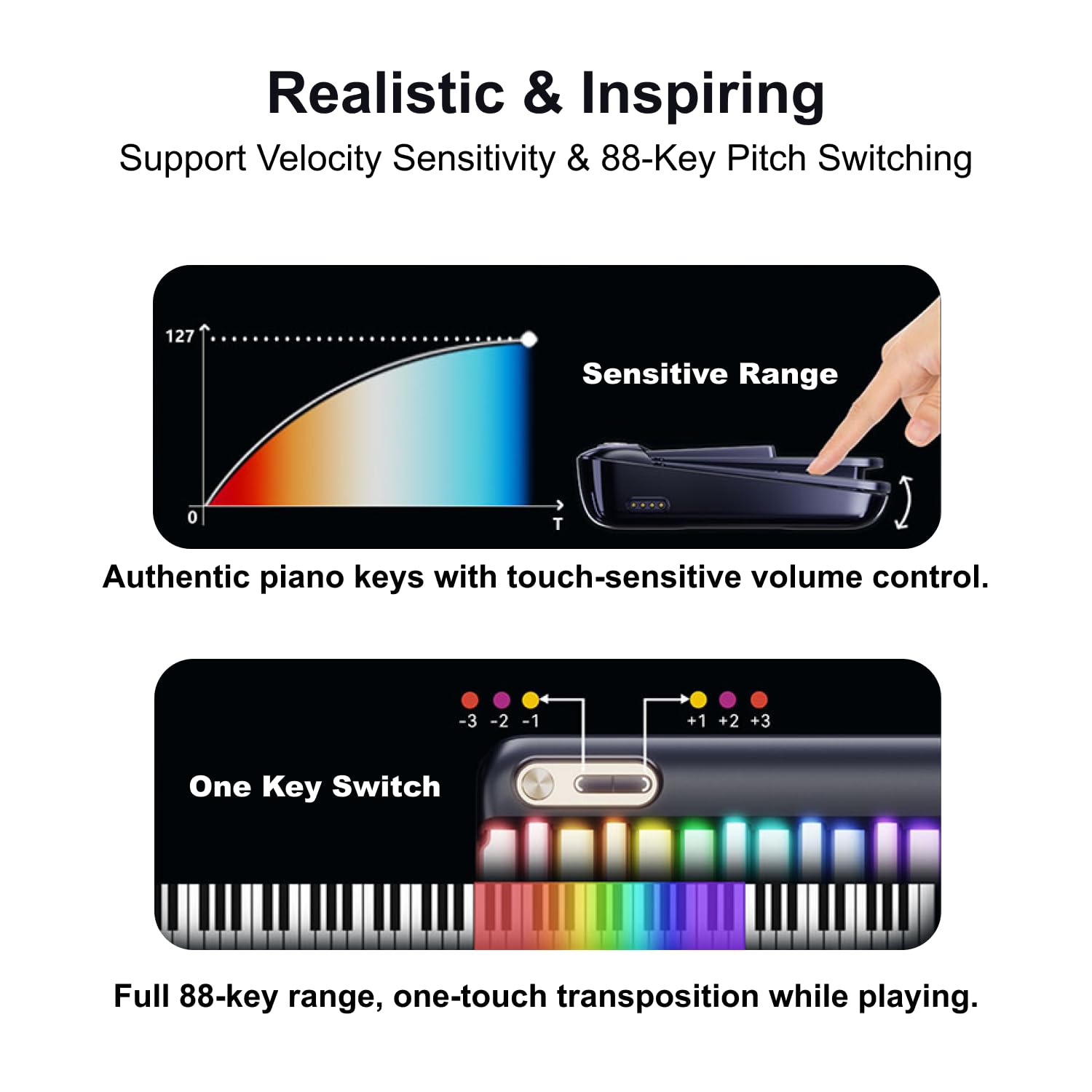Smart Piano Keyboard with Speaker - 88 Key Electric Keyboard for Beginners, Rainbow Backlit Keys, 256 Tones & 100+ Chords, MIDI Controller with Sustain Pedal Jack - Perfect for Home Learning, Music Production & Live Performances