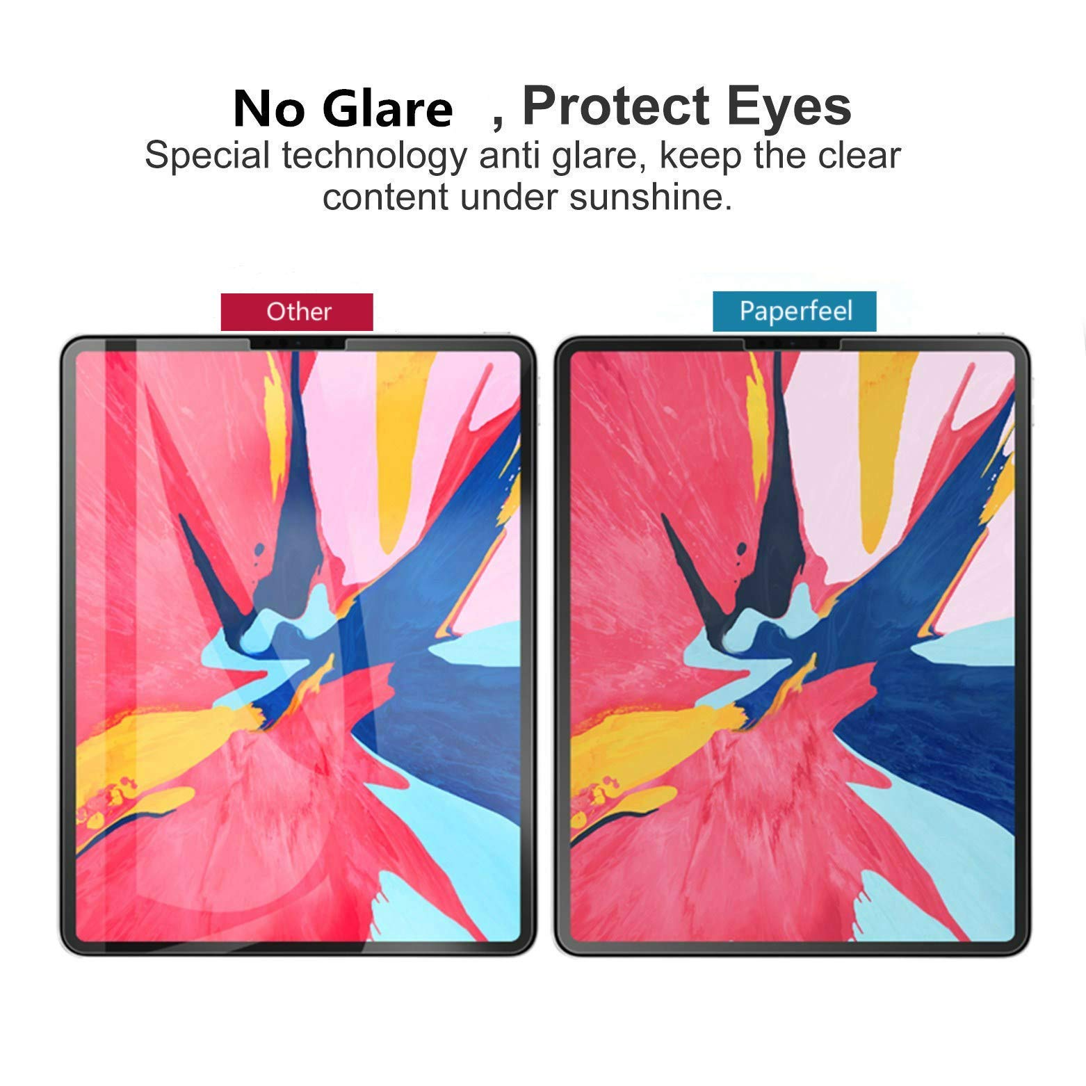 2 Pack Matte Paper Screen Protector for iPad Pro 11 (2022-2018) & iPad Air 5th/4th Gen (10.9 Inch) - Anti Glare, Scratch Resistant - Perfect for Drawing, Note Taking & Eye Protection