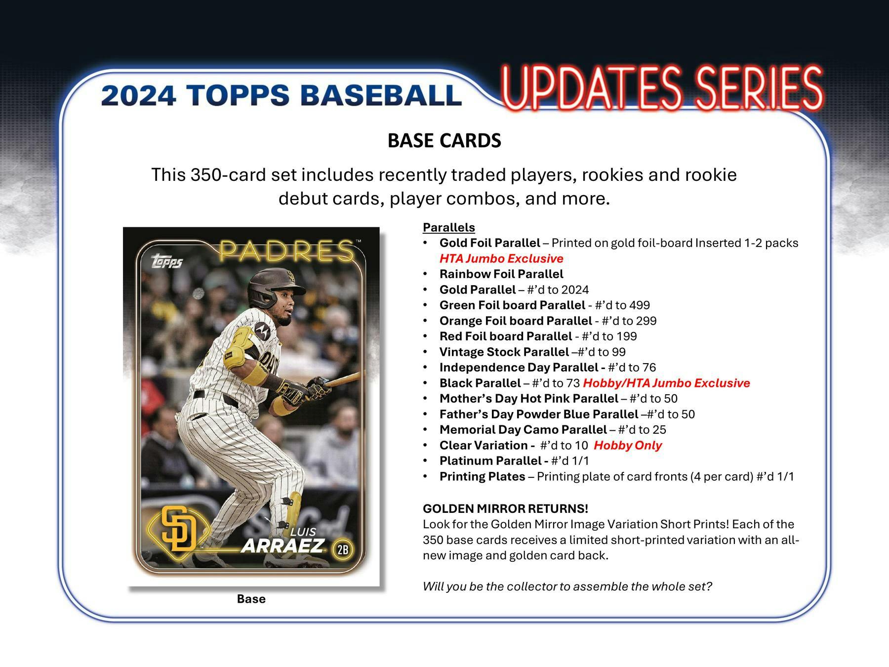 2024 Topps Update Series Baseball Hobby Box - 24 Packs with Exclusive Rookie Cards & Inserts | Perfect for Collectors, Fantasy Baseball Fans & Sports Memorabilia Enthusiasts