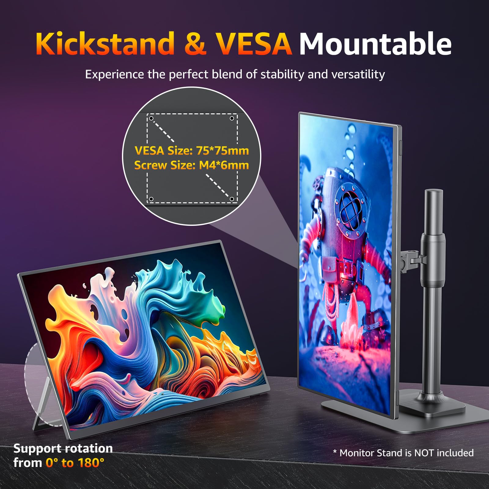 Cocopar 18.5 Inch Portable Gaming Monitor - Full HD 1080P IPS Display, 100Hz Refresh Rate, 120% sRGB, USB-C & HDMI Connectivity, Built-in Speakers, VESA Mount Compatible for Laptop, MacBook, Surface, PC, Xbox, PS4/5 - Perfect for Work, Gaming & Travel with Adjustable Kickstand
