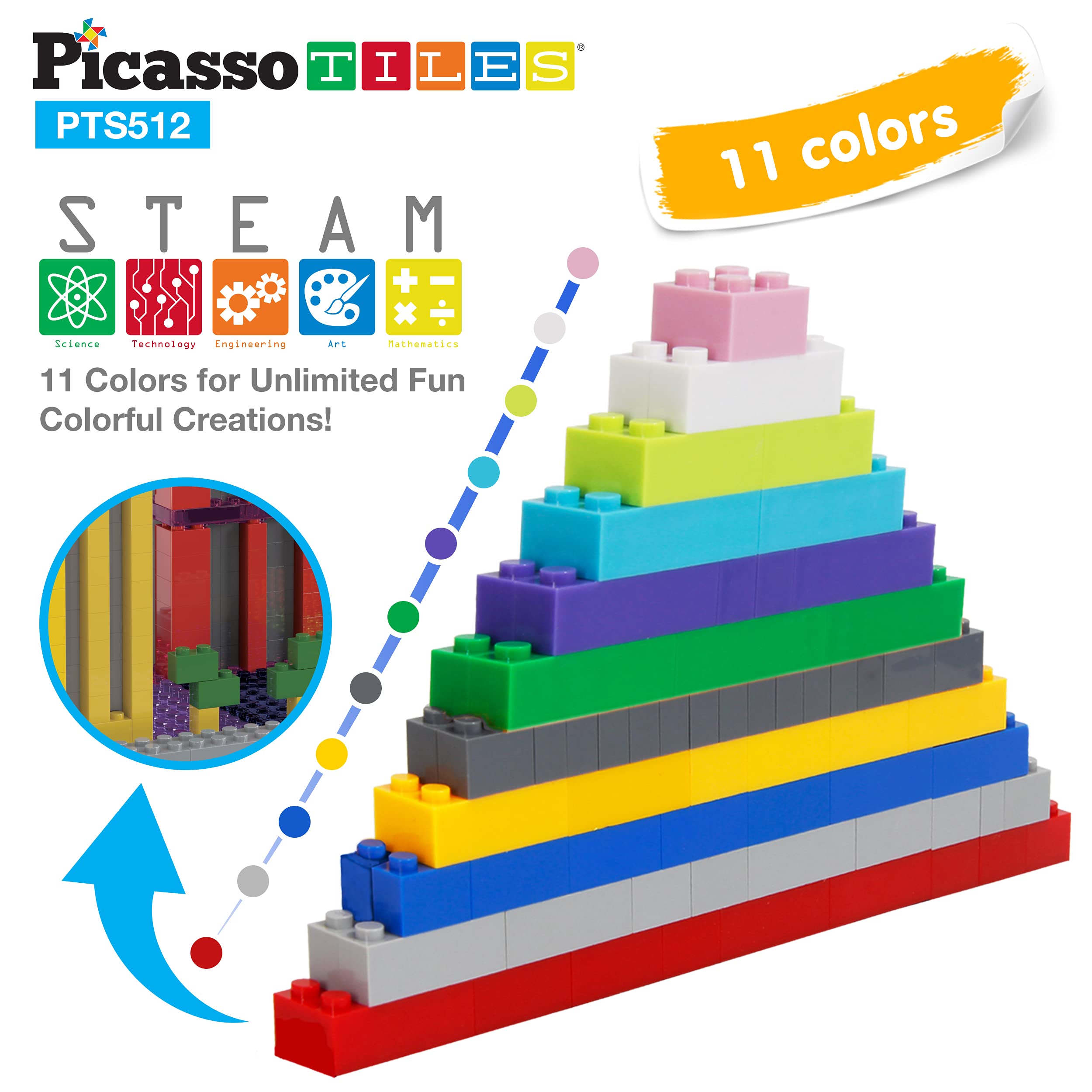 PicassoTiles 512-Piece Magnetic Building Blocks Set - STEM Educational Construction Toys for Kids Ages 3-10 | Creative Learning Playset with Bridges, Hearts & Characters | Develops Fine Motor Skills & Spatial Reasoning | Perfect for Classroom, Homeschooling & Family Game Night | Great Birthday Gifts & STEM Learning Activities | Ideal for Creative Playtime, Preschool Learning & Indoor Family Activities | Fun for Playrooms, Daycare Centers & STEM Classroom Projects