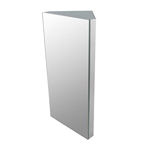 Polished Stainless Steel